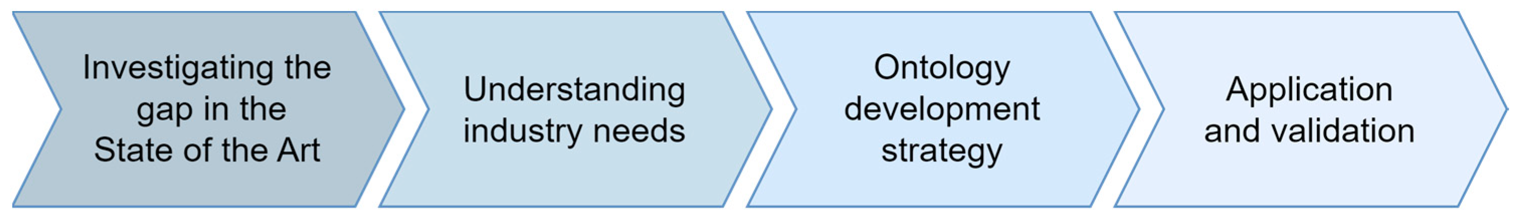 Sustainability 17 05685 g002