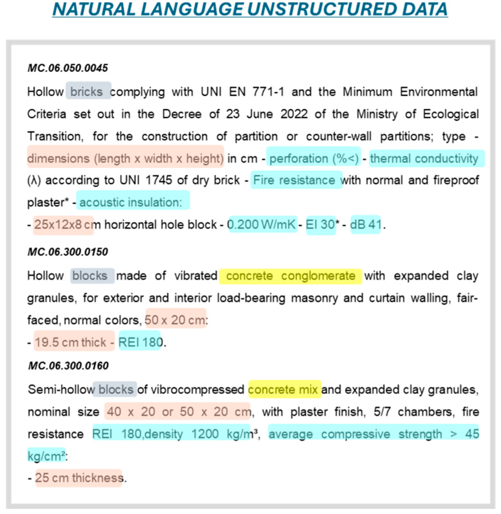 Sustainability 17 05685 g007