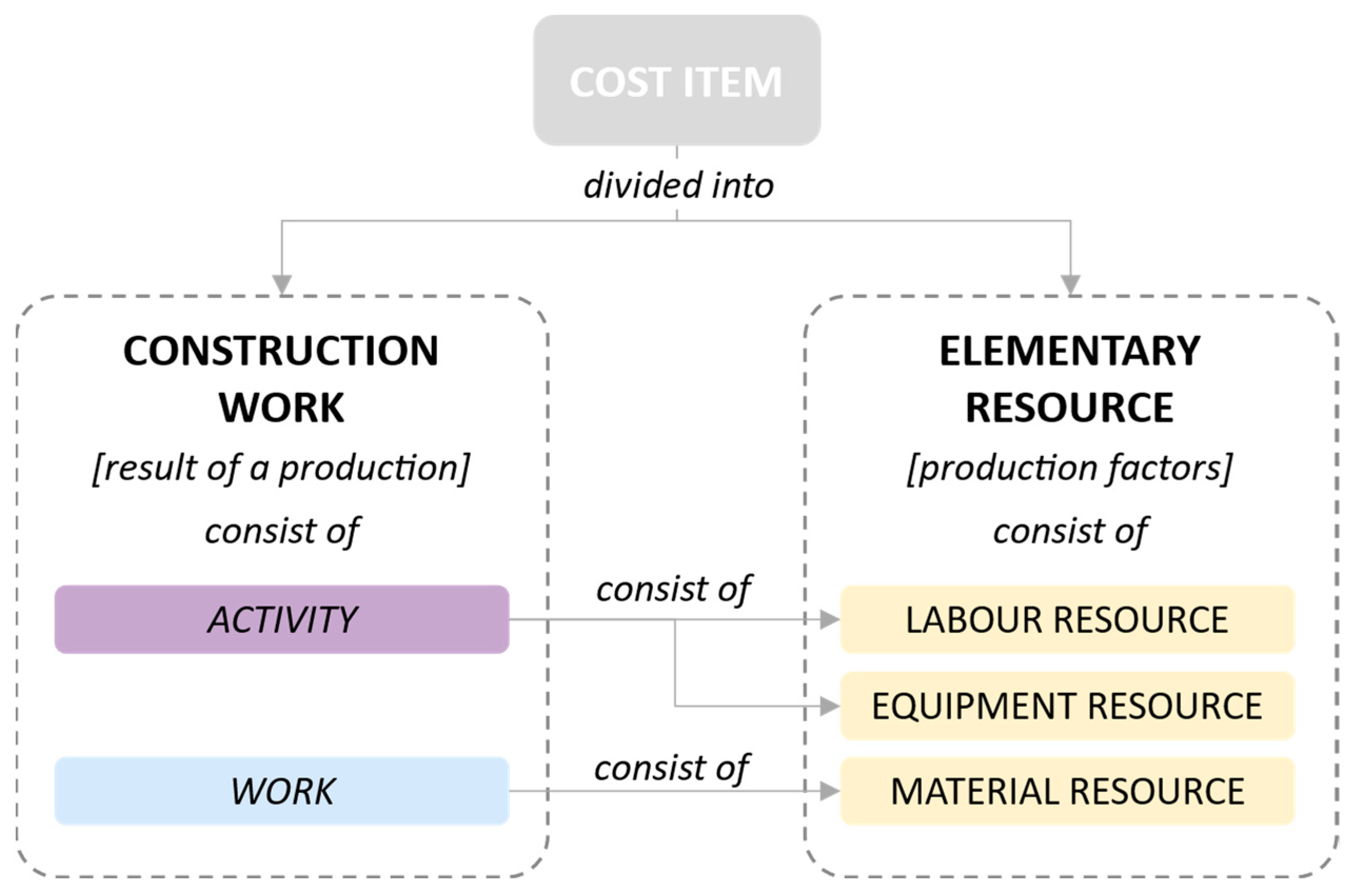 Sustainability 17 05685 g009