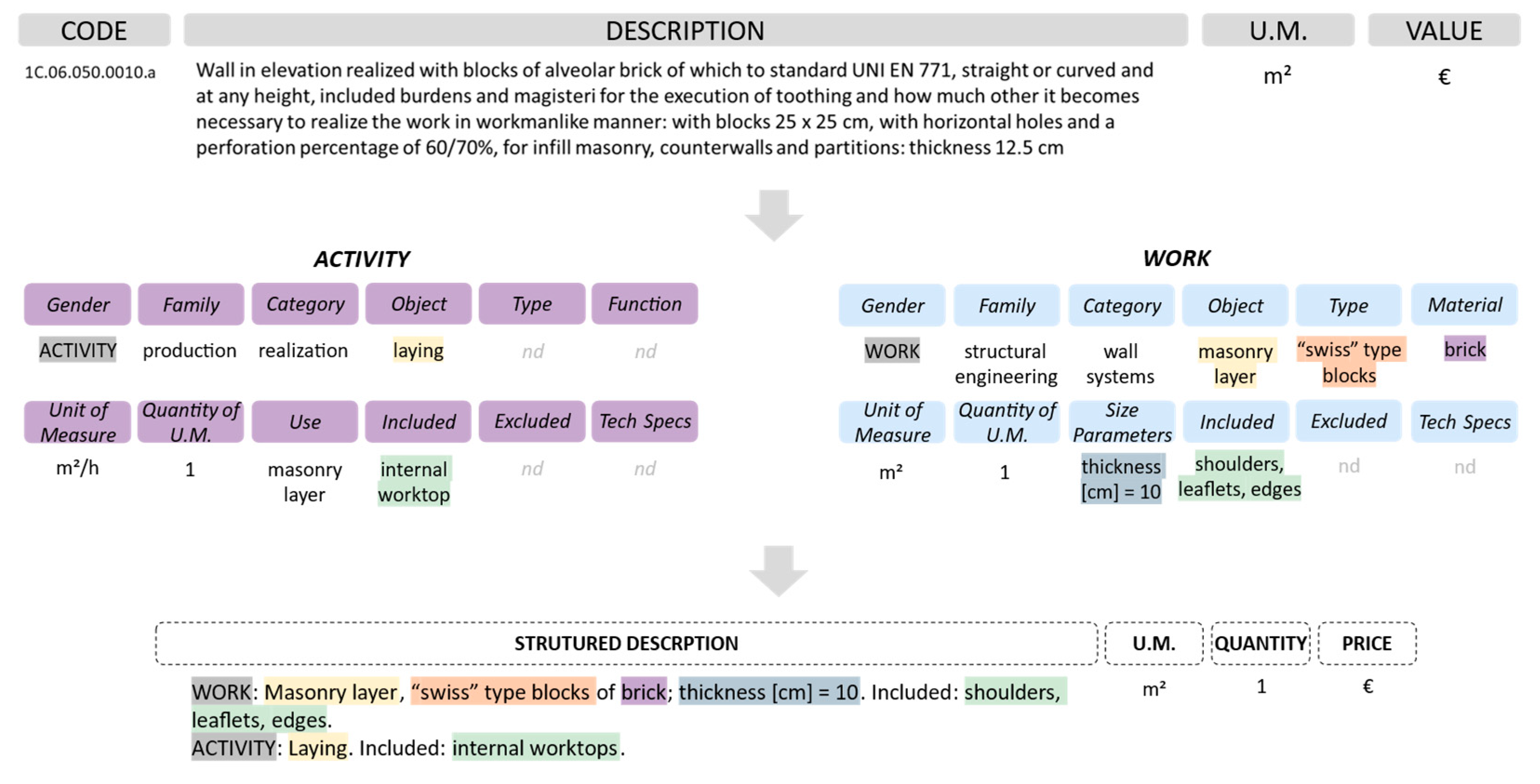 Sustainability 17 05685 g010