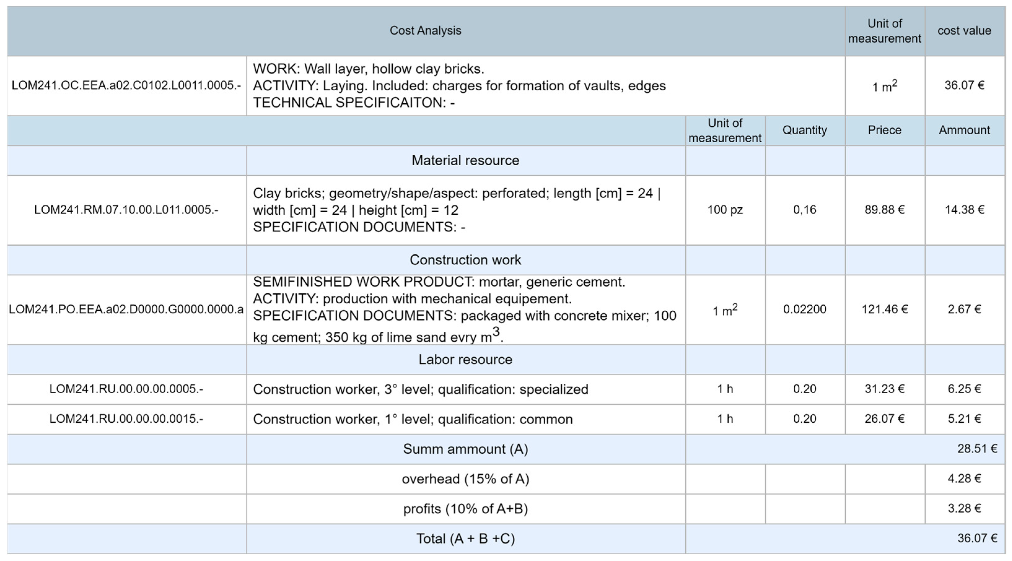Sustainability 17 05685 g013