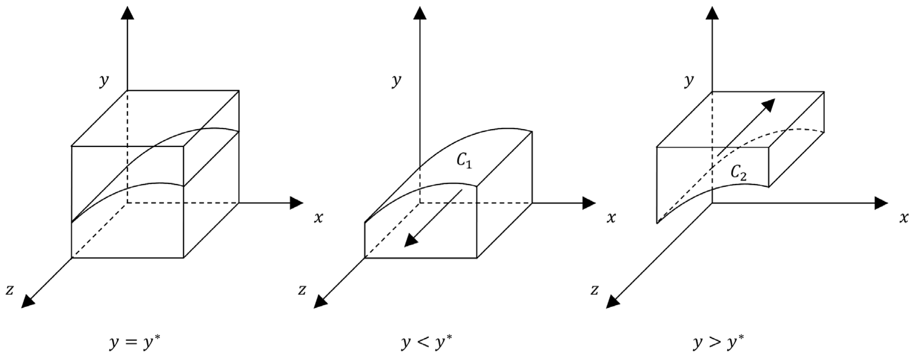 Sustainability 17 05686 g004