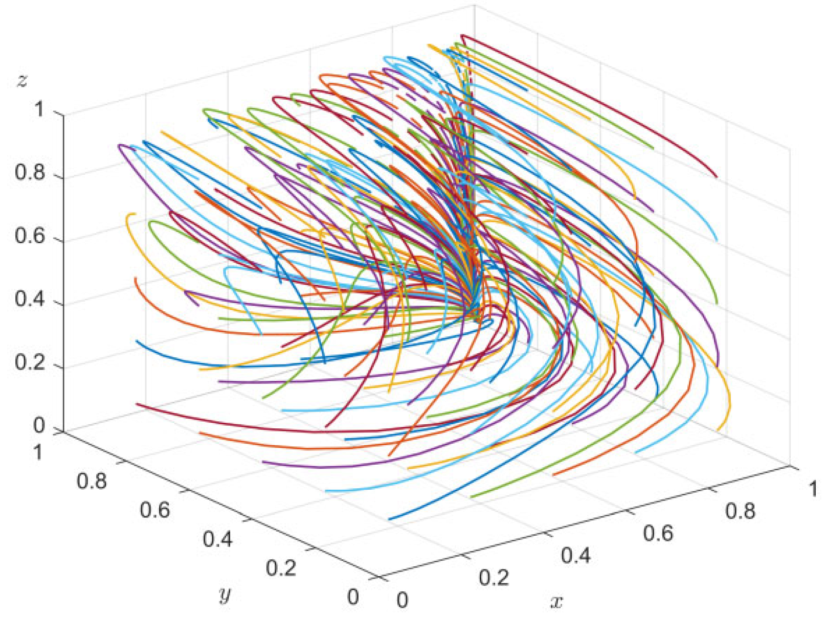Sustainability 17 05686 g006