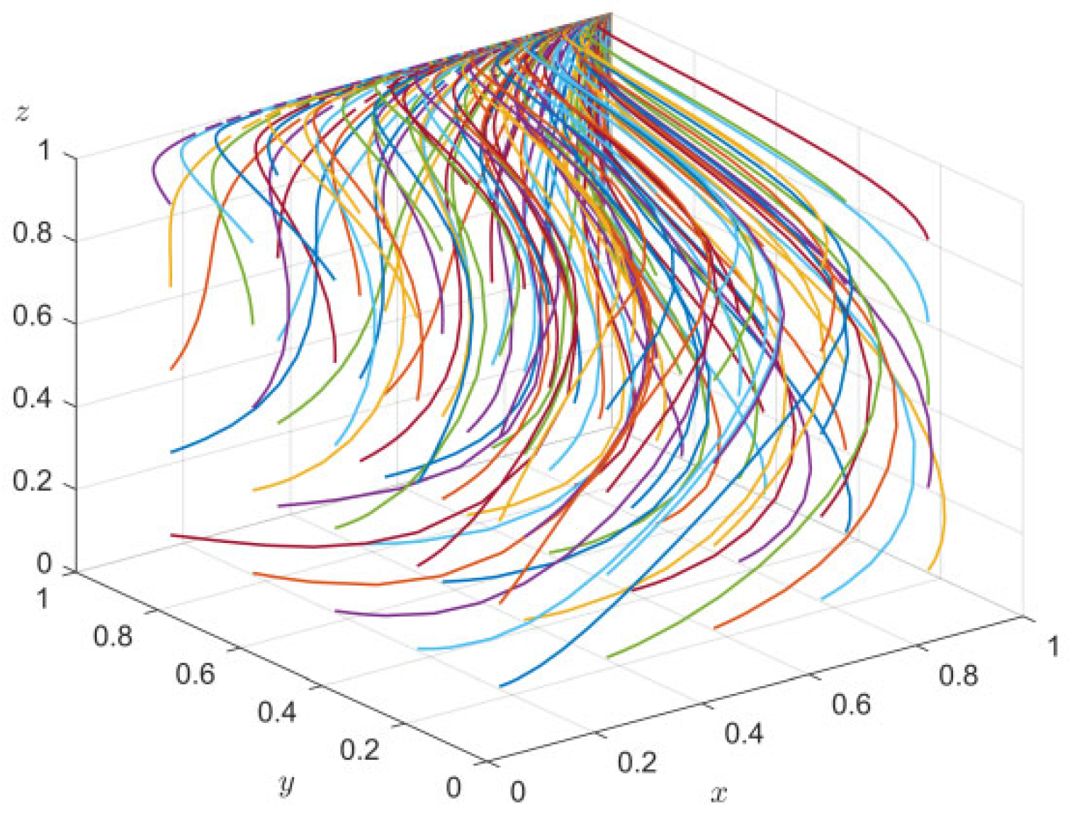 Sustainability 17 05686 g007
