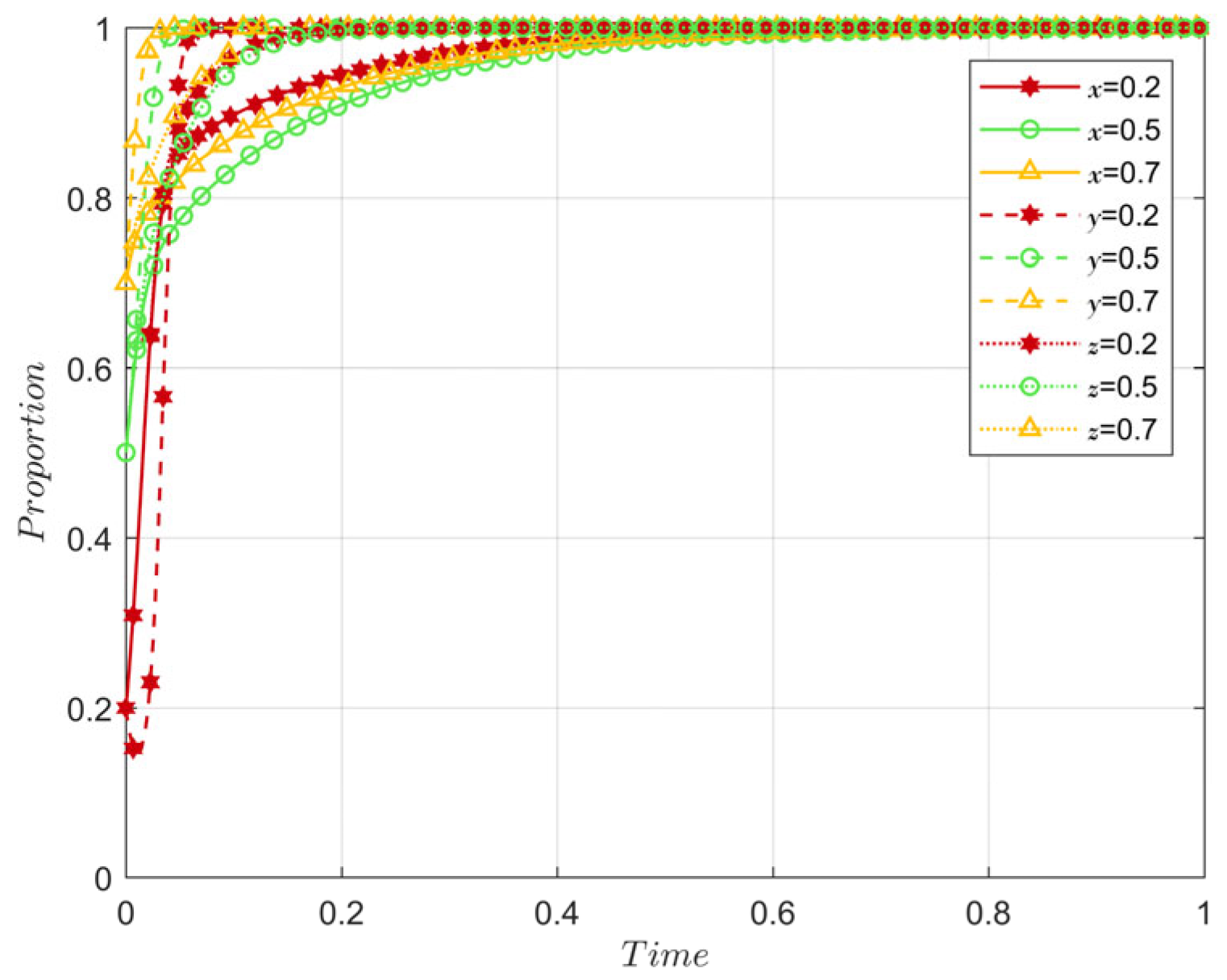 Sustainability 17 05686 g009