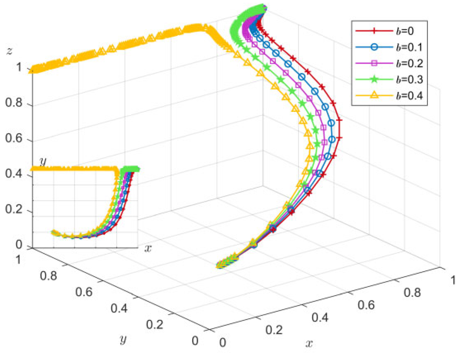 Sustainability 17 05686 g010