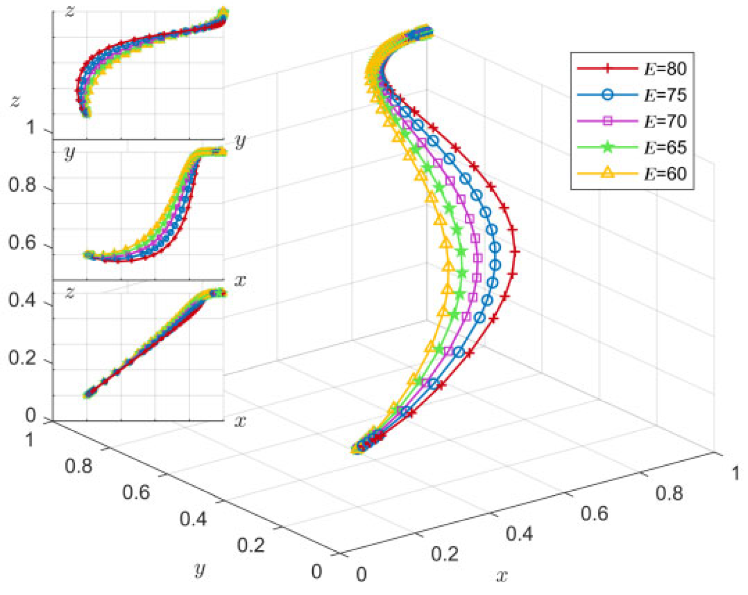 Sustainability 17 05686 g014