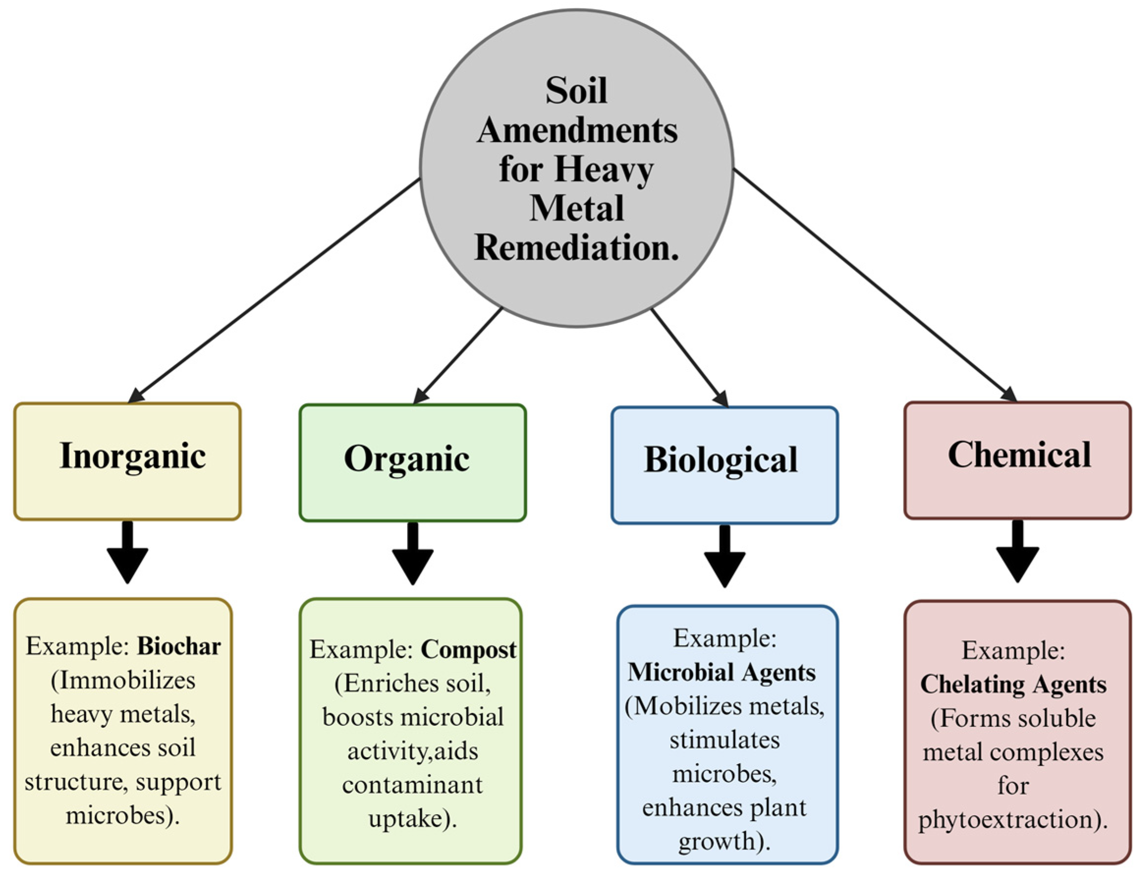 Sustainability 17 05688 g001