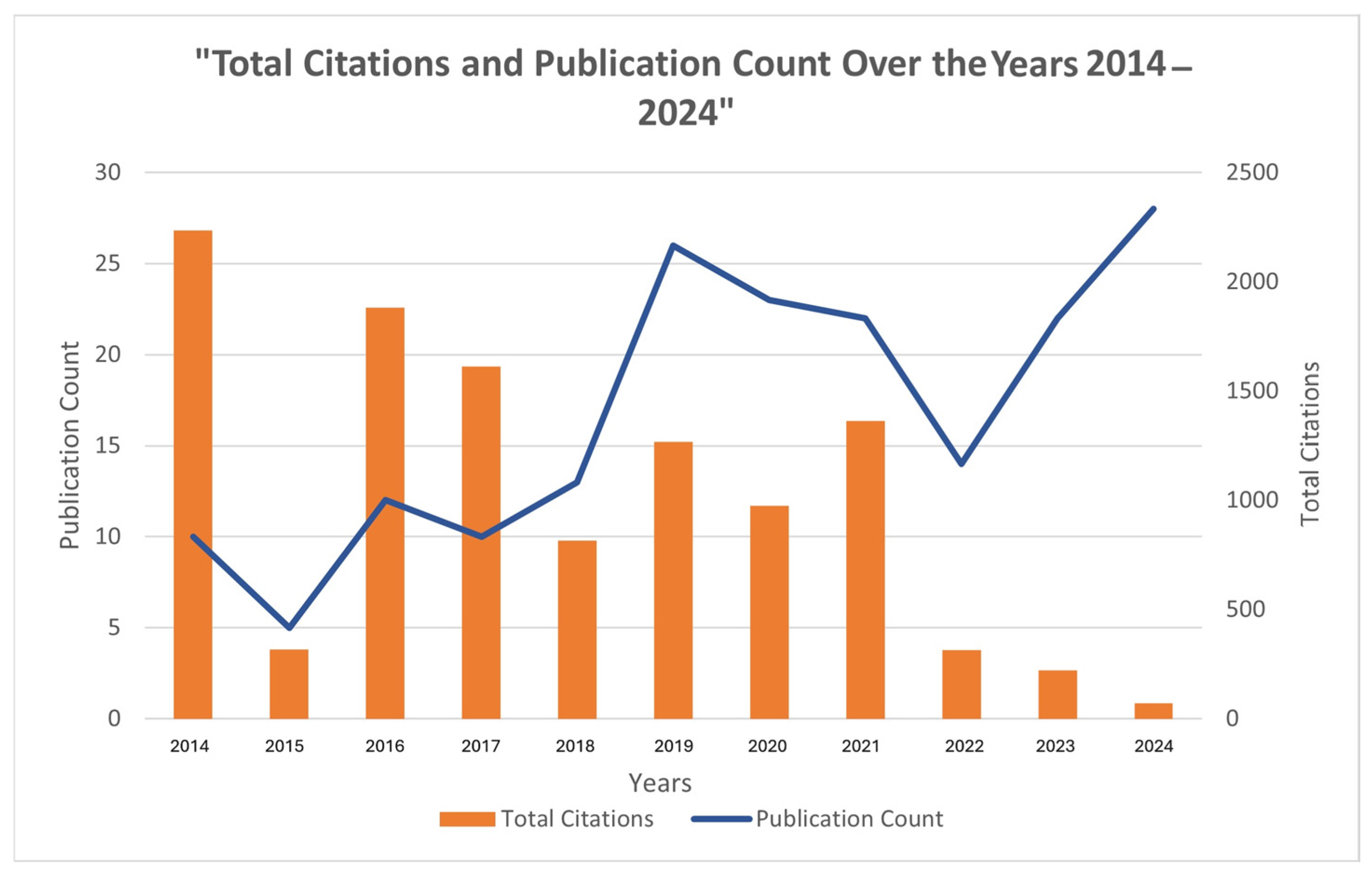 Sustainability 17 05688 g002