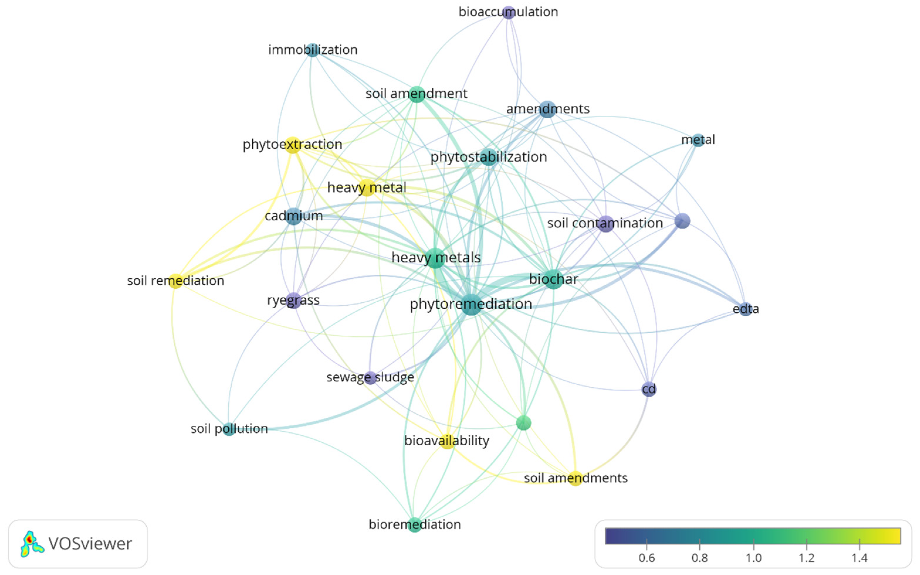 Sustainability 17 05688 g003