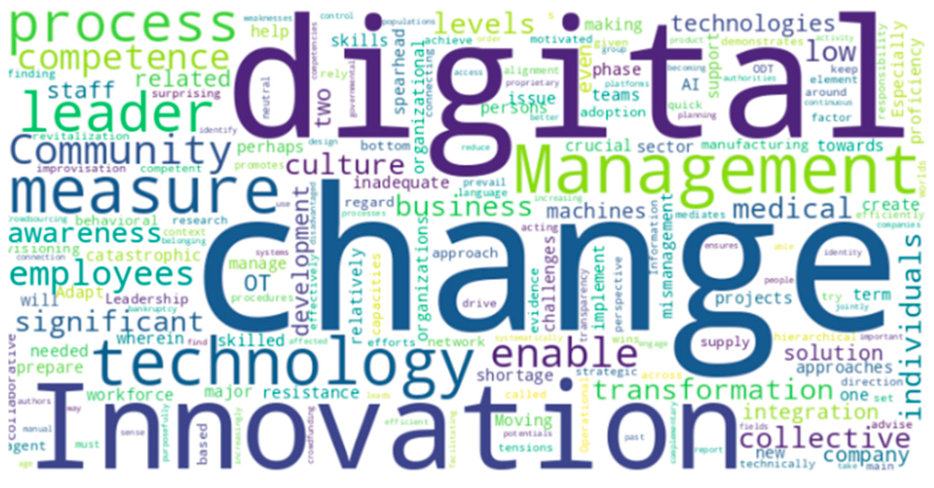 Sustainability 17 05690 g004