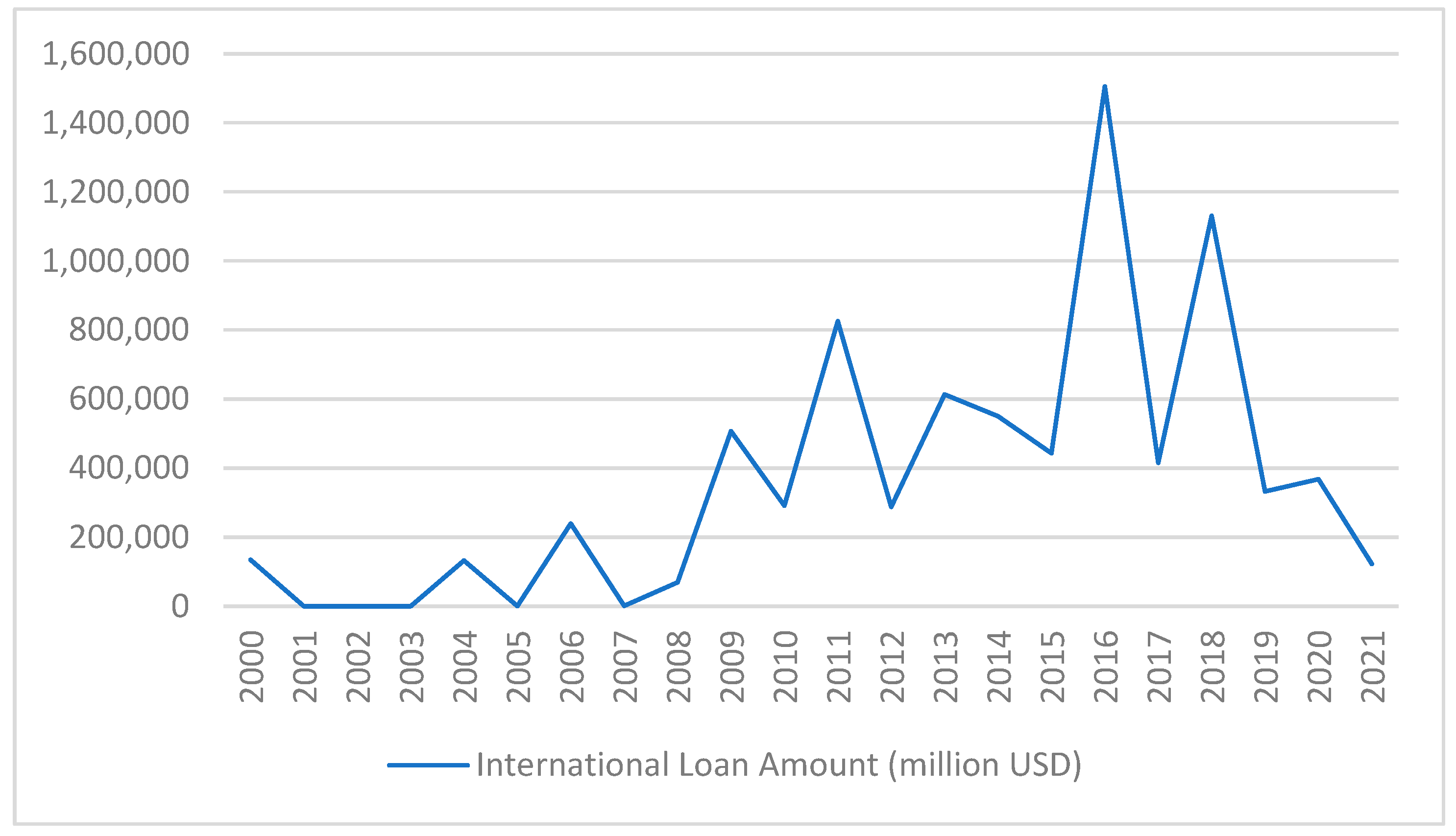 Sustainability 17 05696 g001