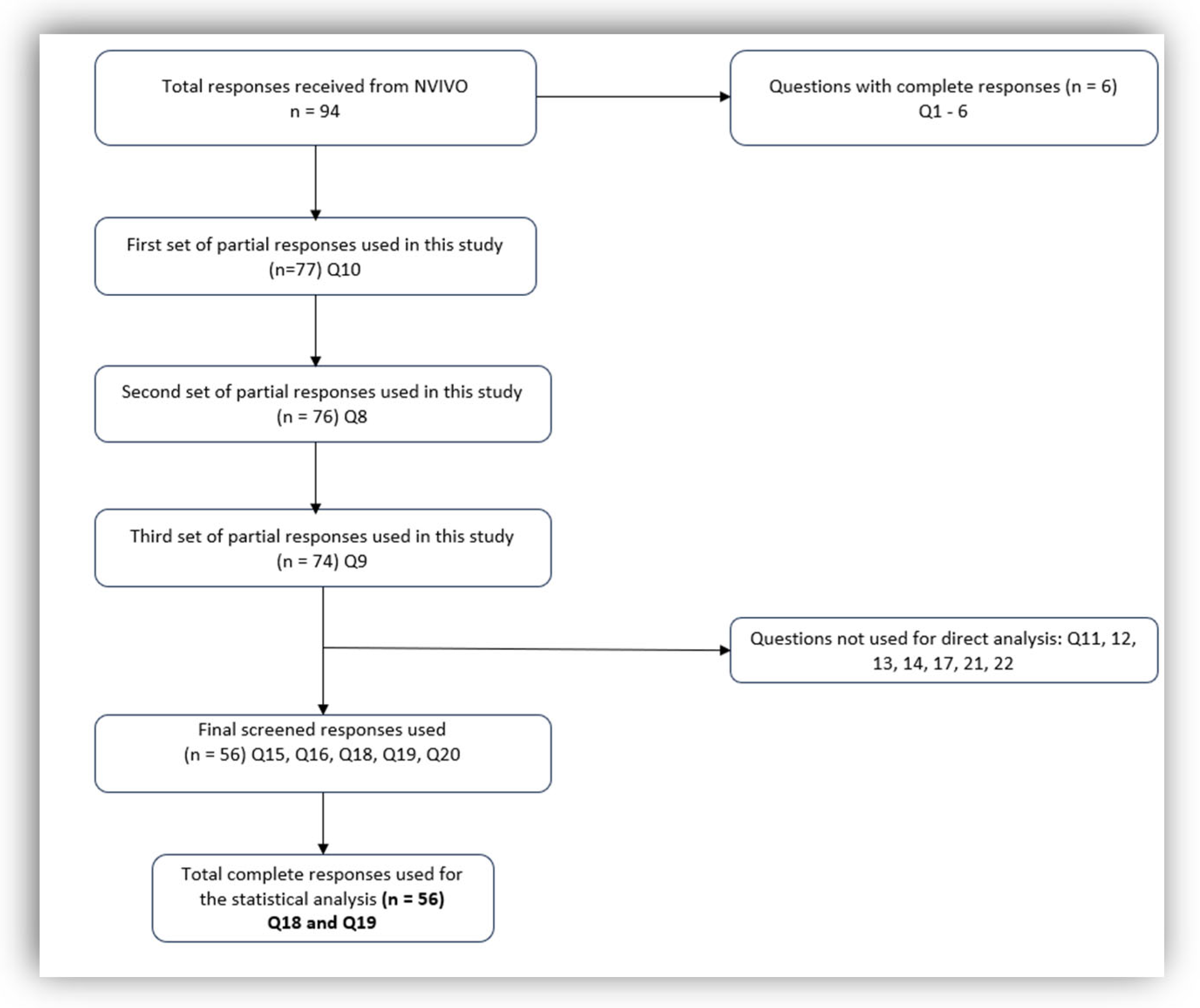 Sustainability 17 05697 g002