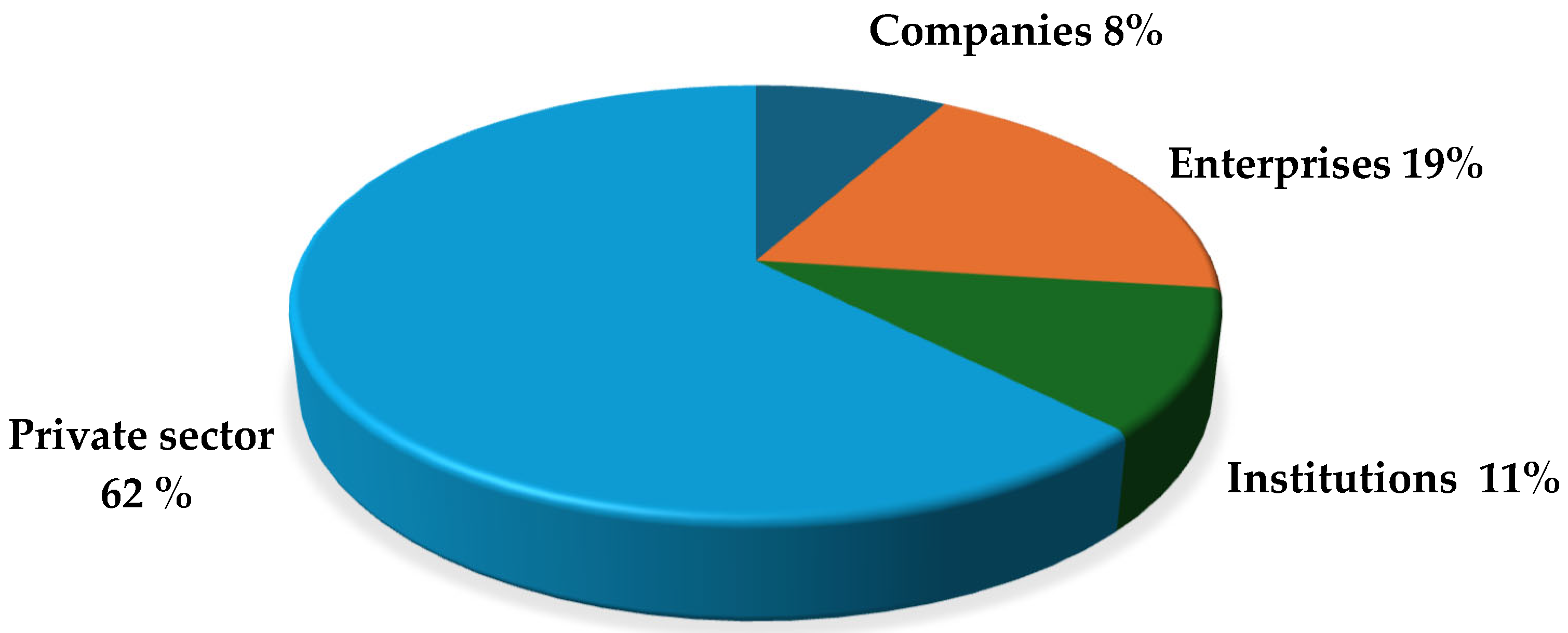 Sustainability 17 05706 g001