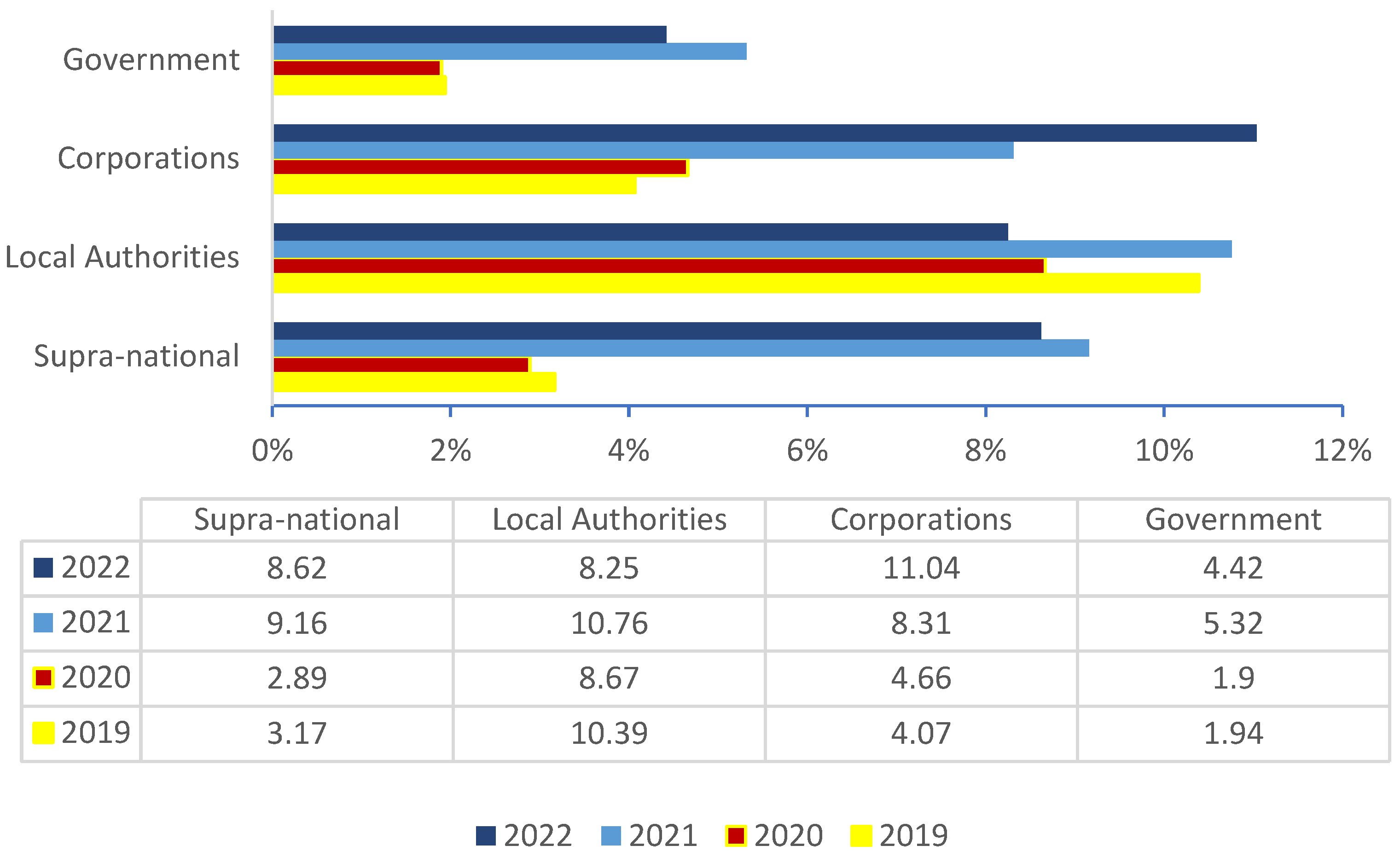 Sustainability 17 05706 g002