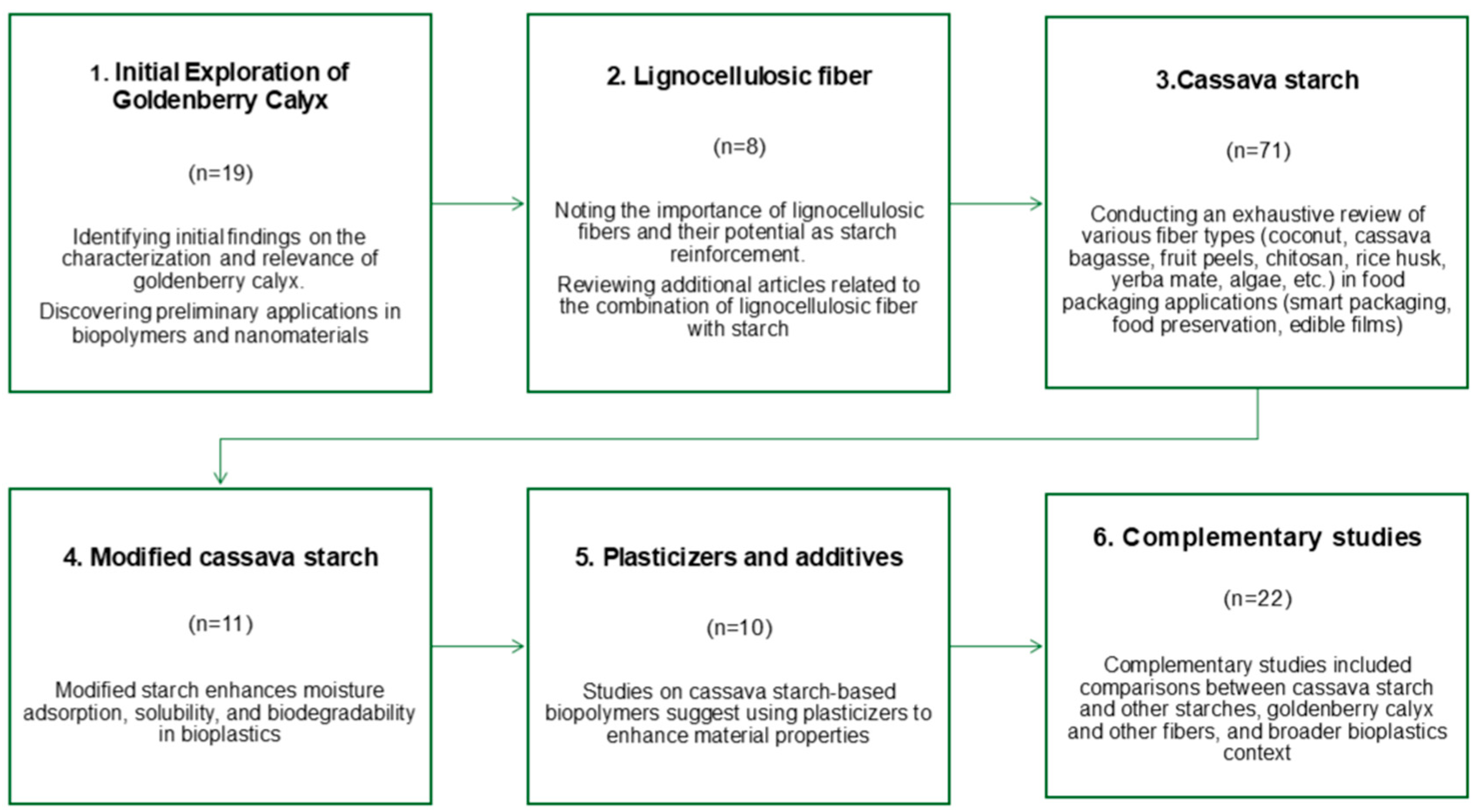Sustainability 17 05724 g001