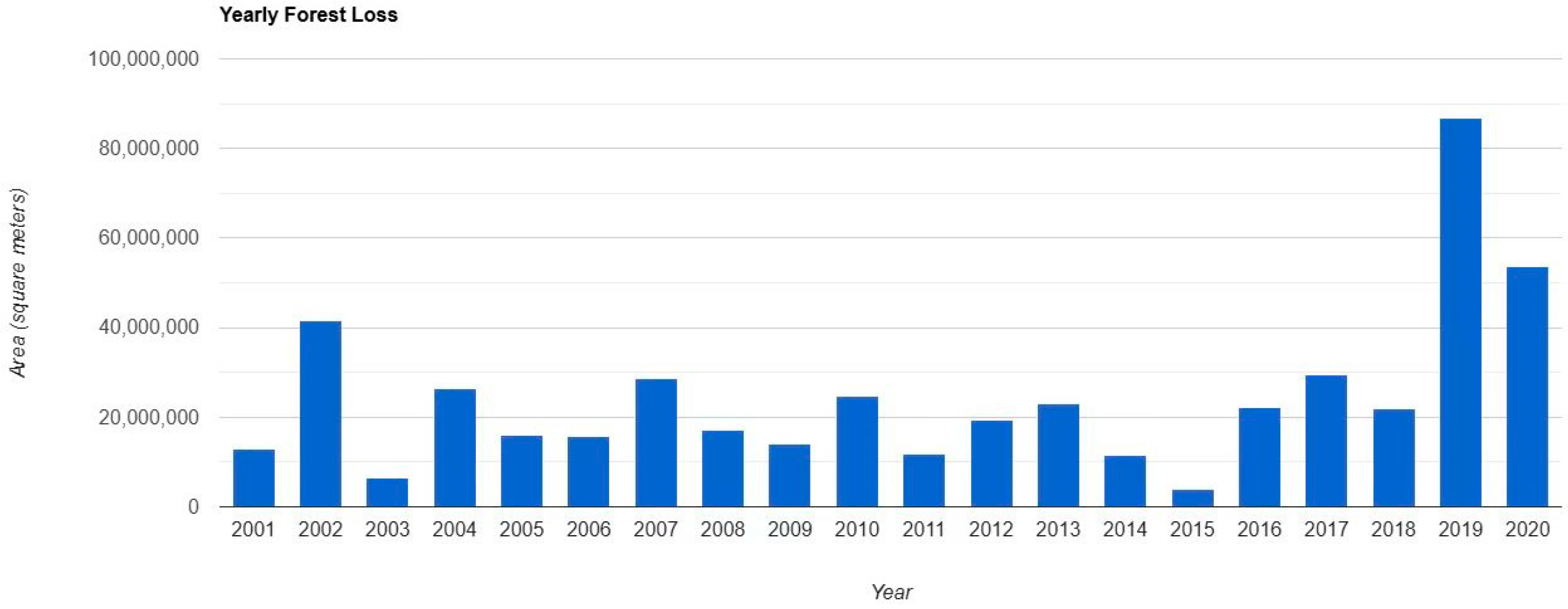 Sustainability 17 05729 g001