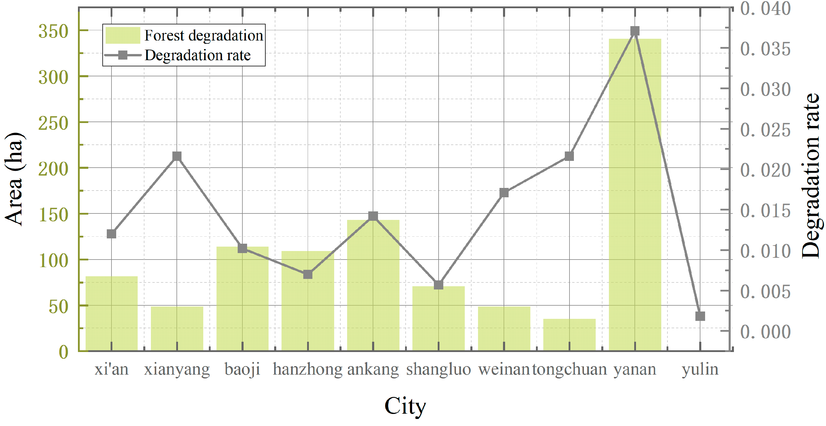 Sustainability 17 05729 g005
