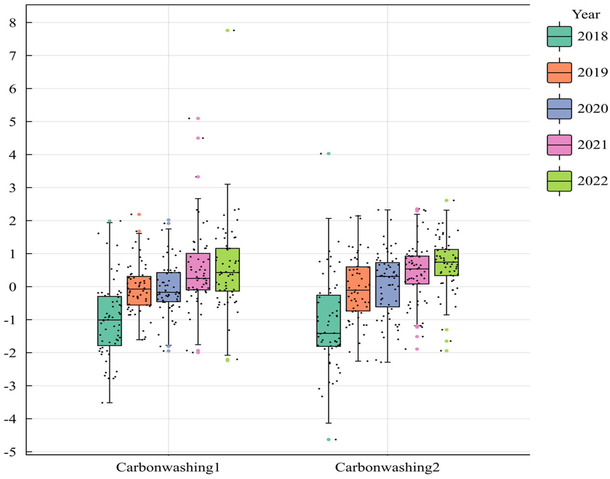 Sustainability 17 05744 g004
