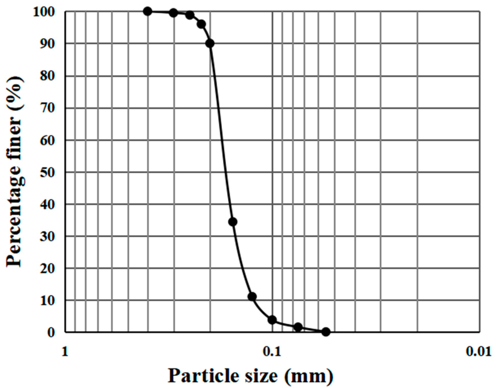 Sustainability 17 05753 g001