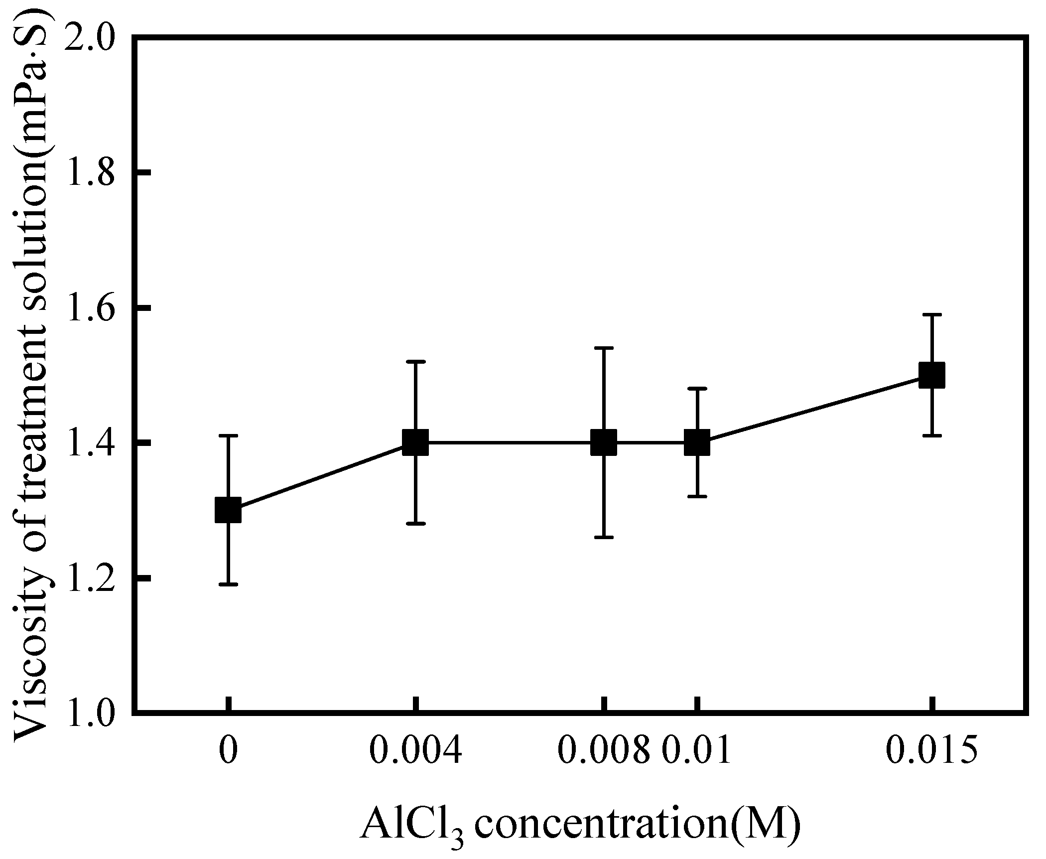 Sustainability 17 05753 g002