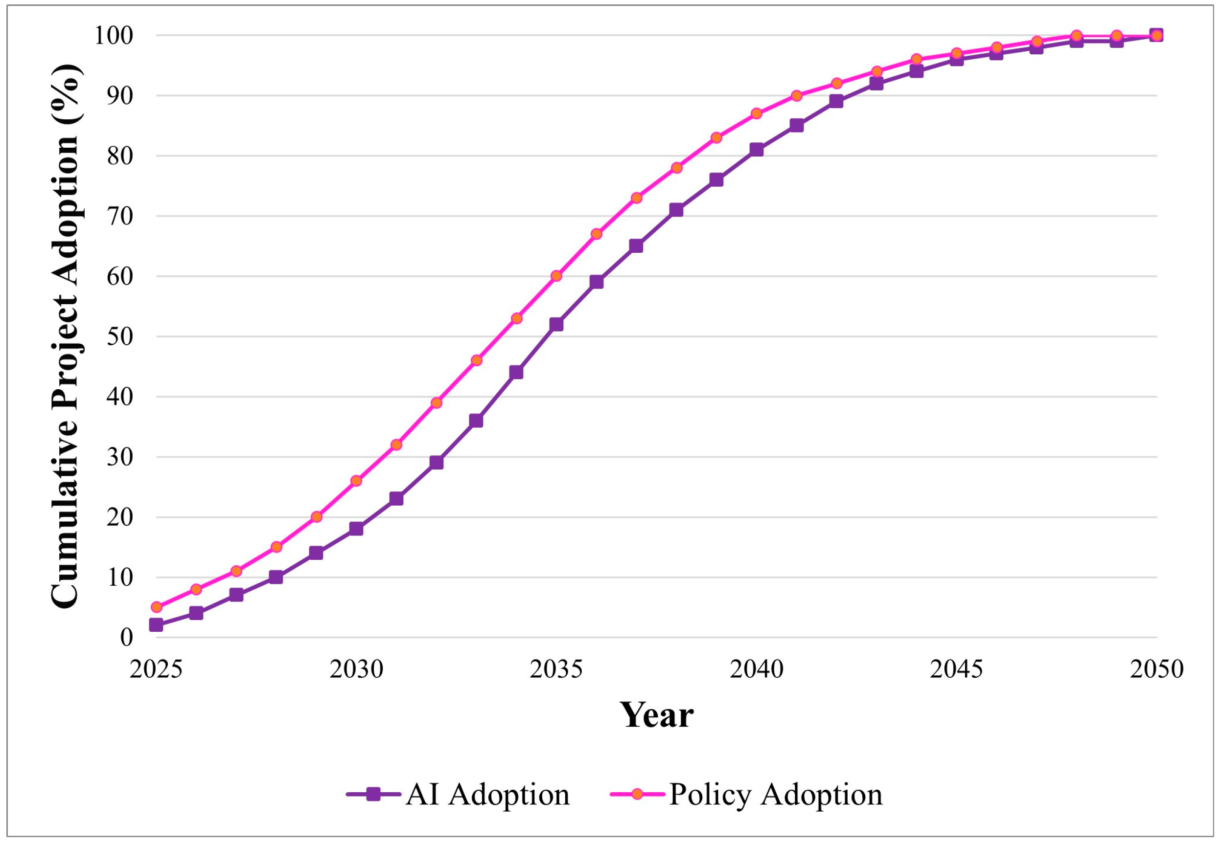 Sustainability 17 05754 g004