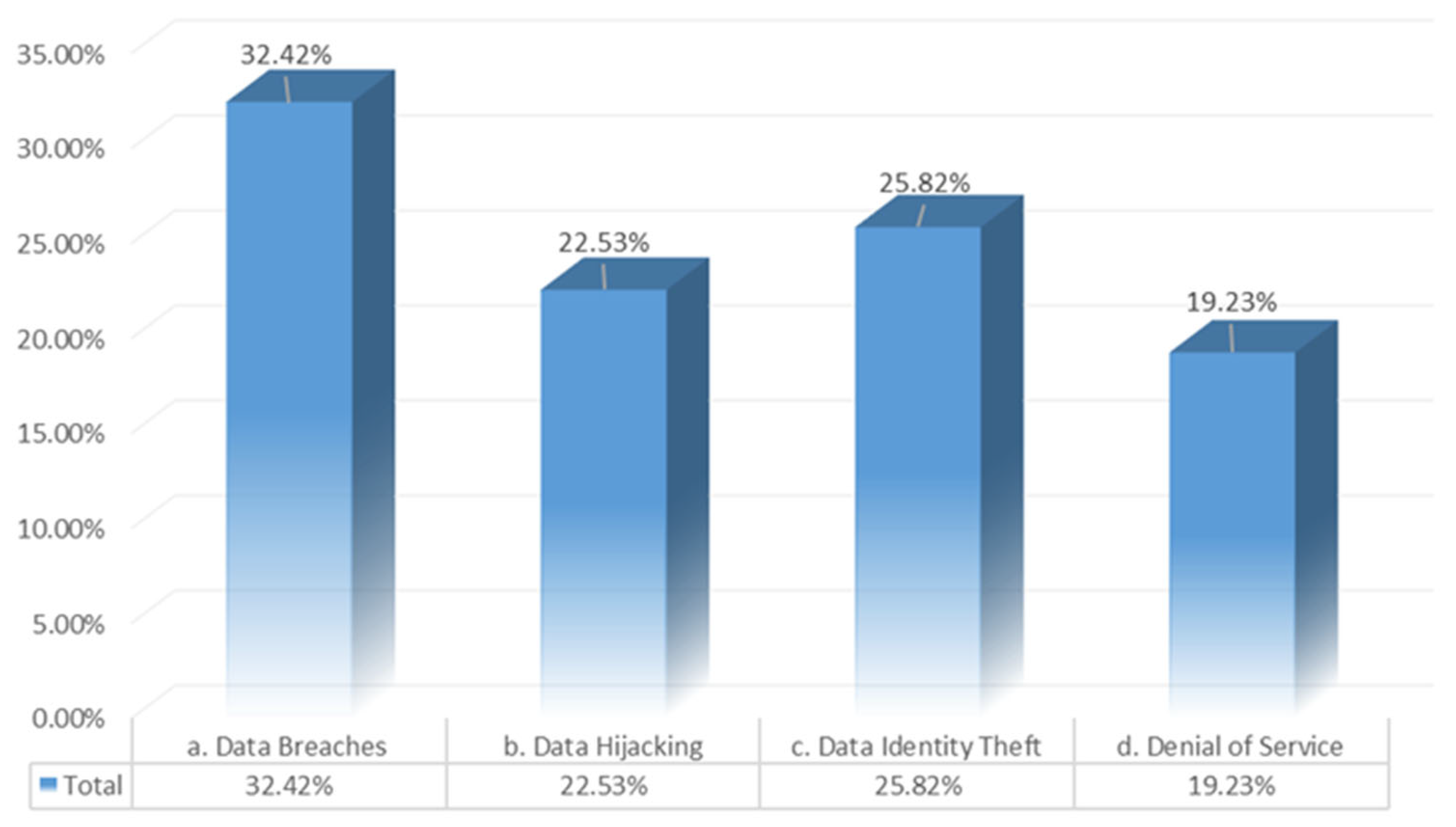 Sustainability 17 05755 g007
