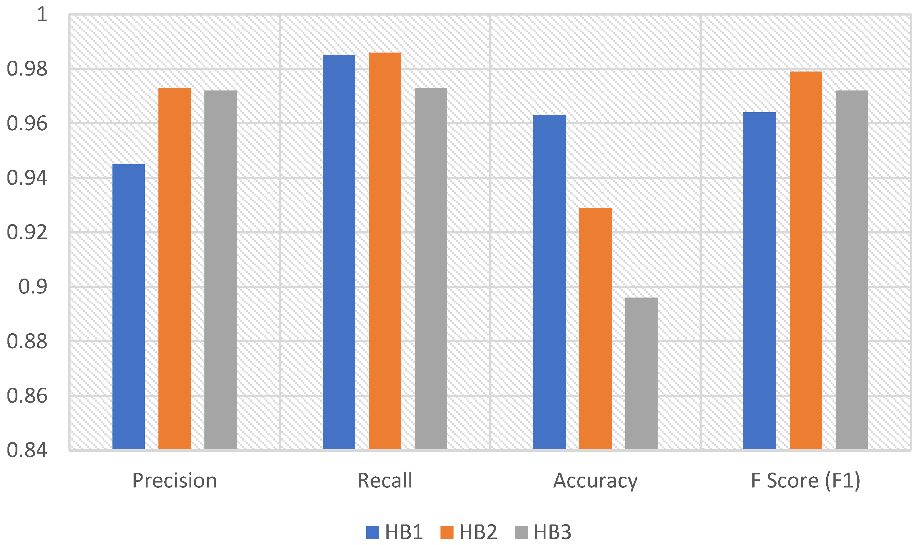 Sustainability 17 05756 g002
