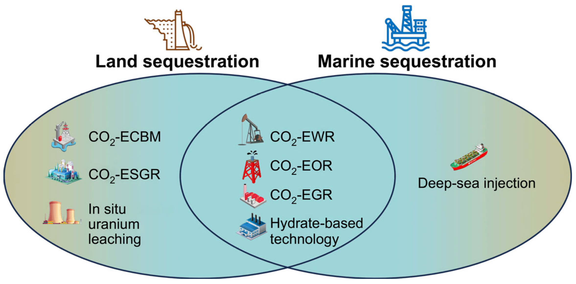 Sustainability 17 05758 g010