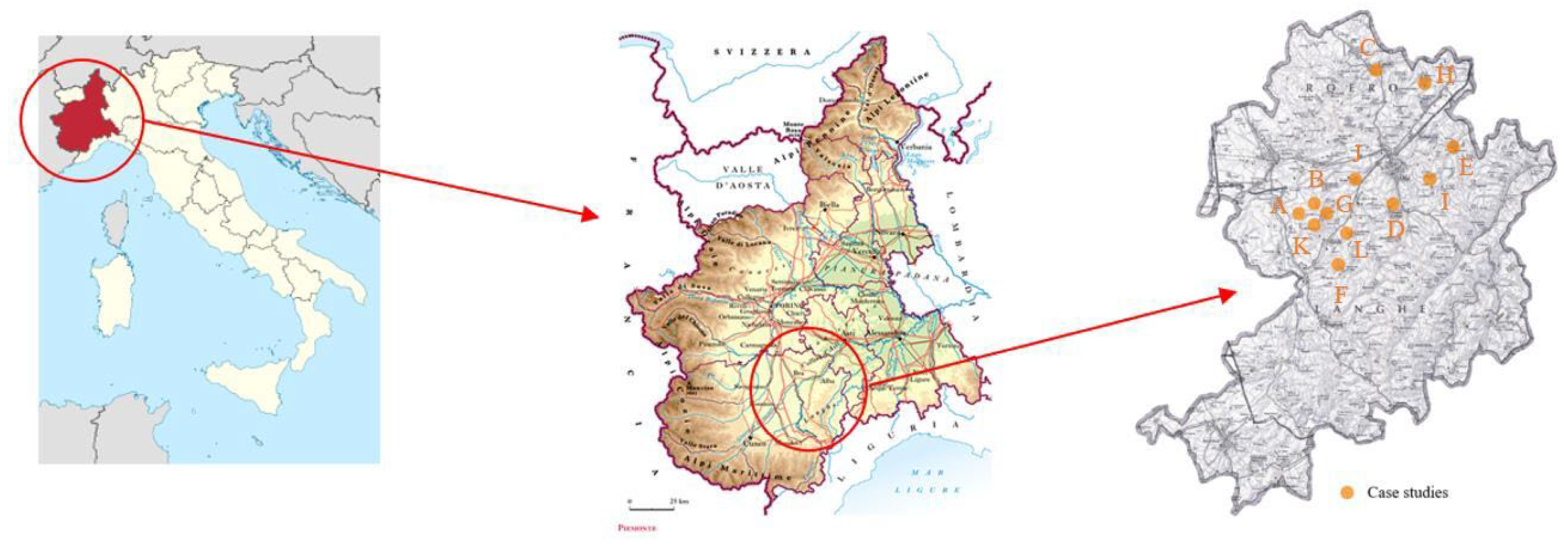 Sustainability 17 05760 g001