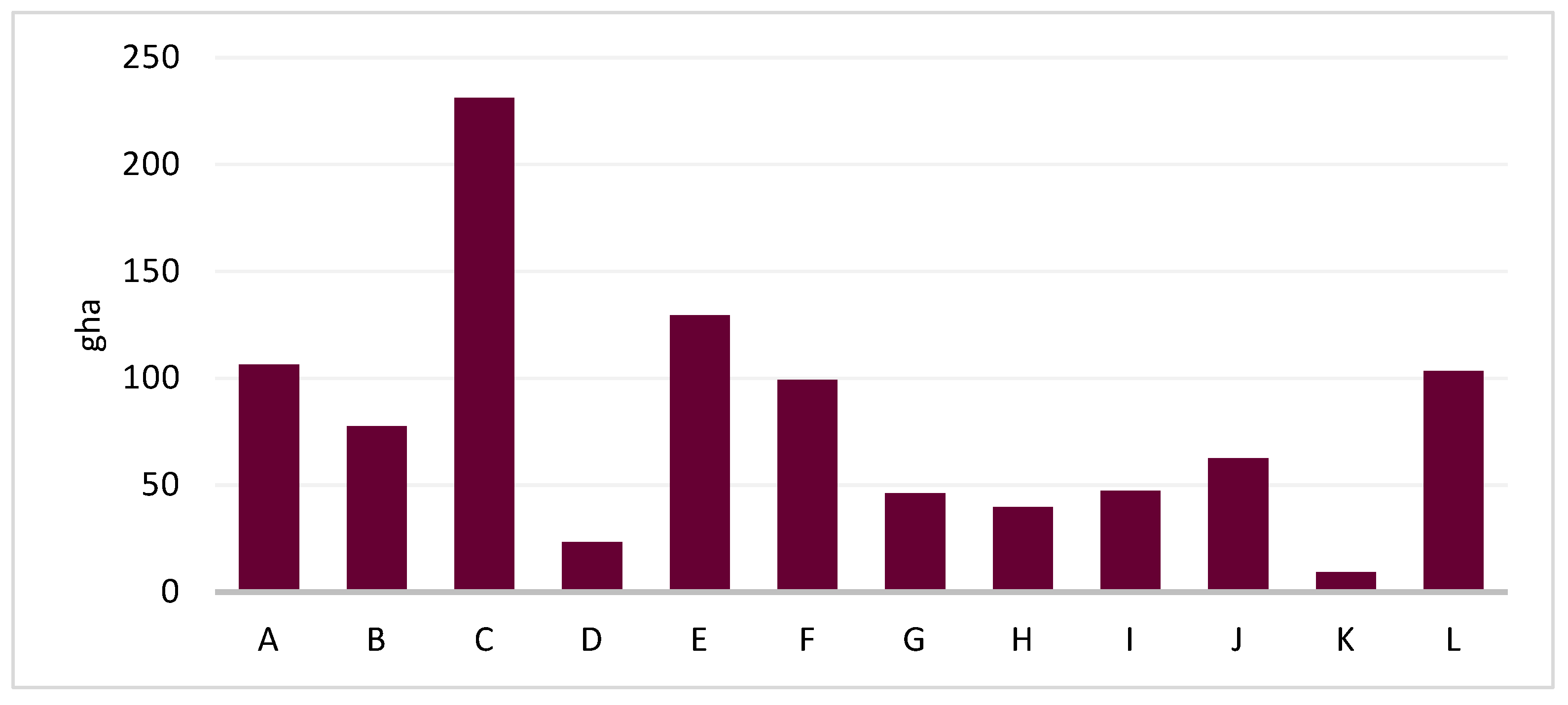 Sustainability 17 05760 g005