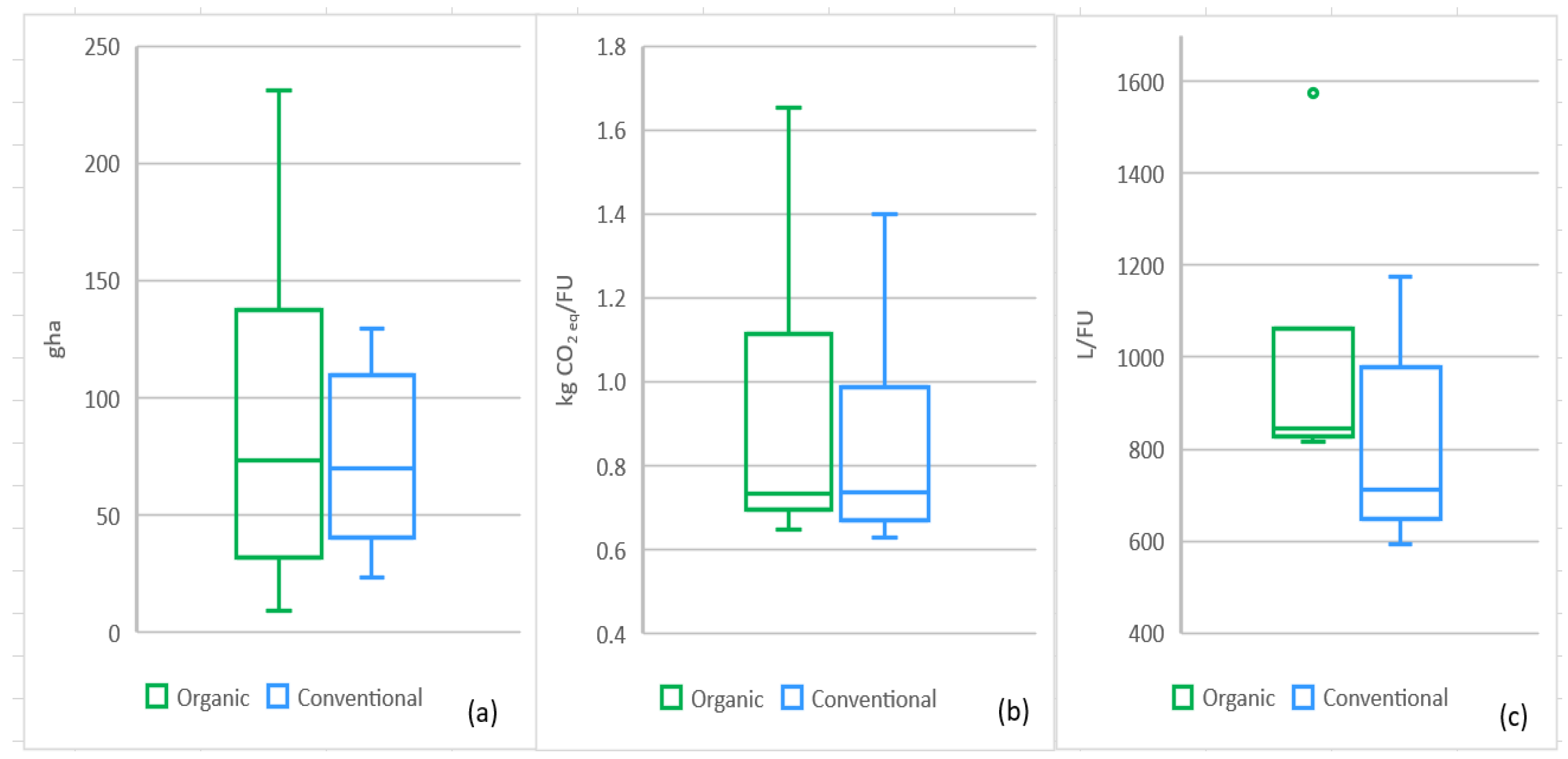 Sustainability 17 05760 g006