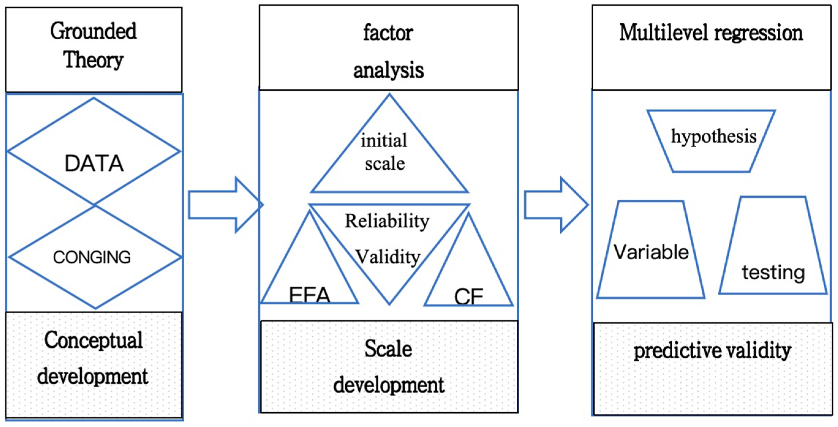 Sustainability 17 05762 g001