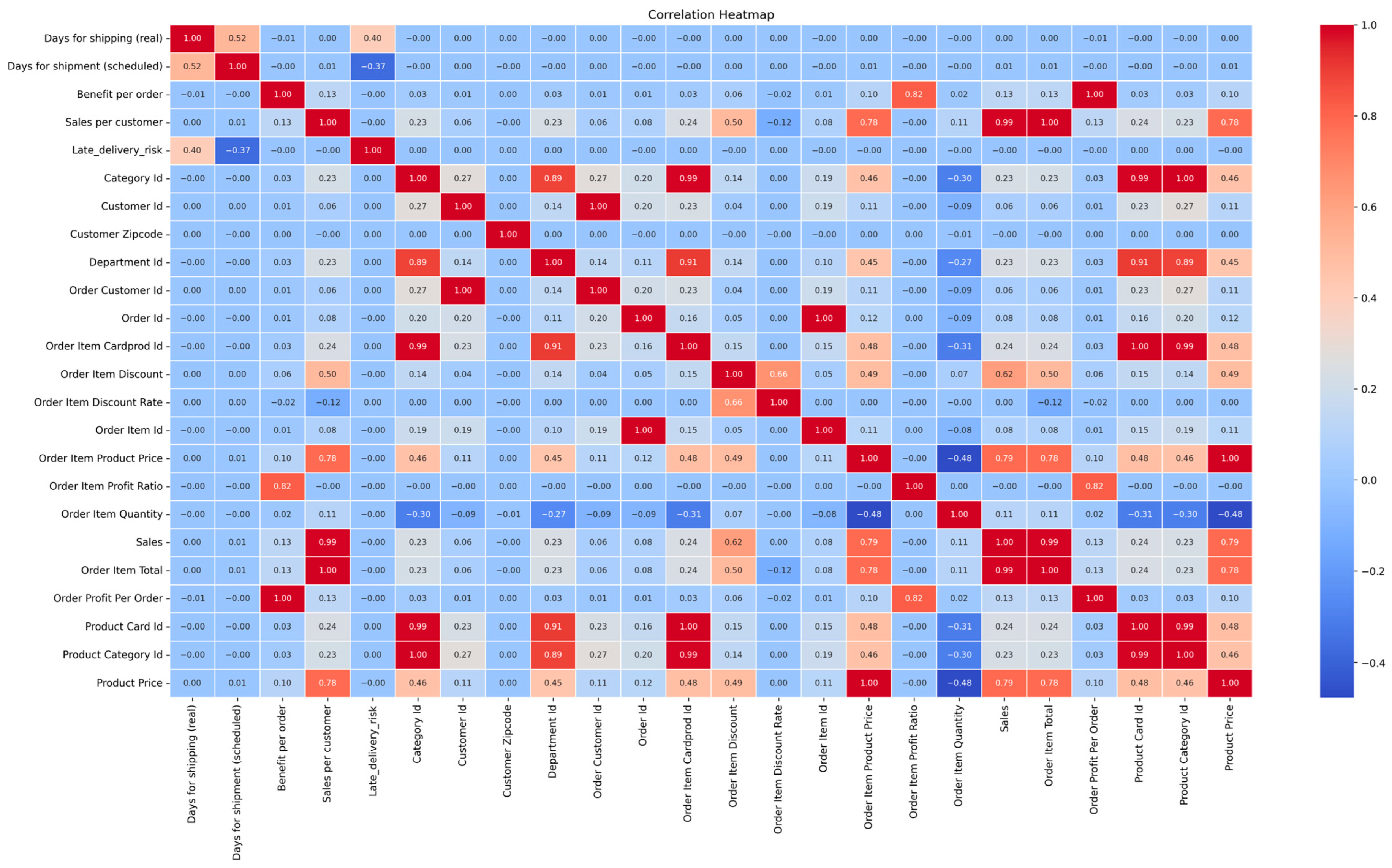 Sustainability 17 05772 g001