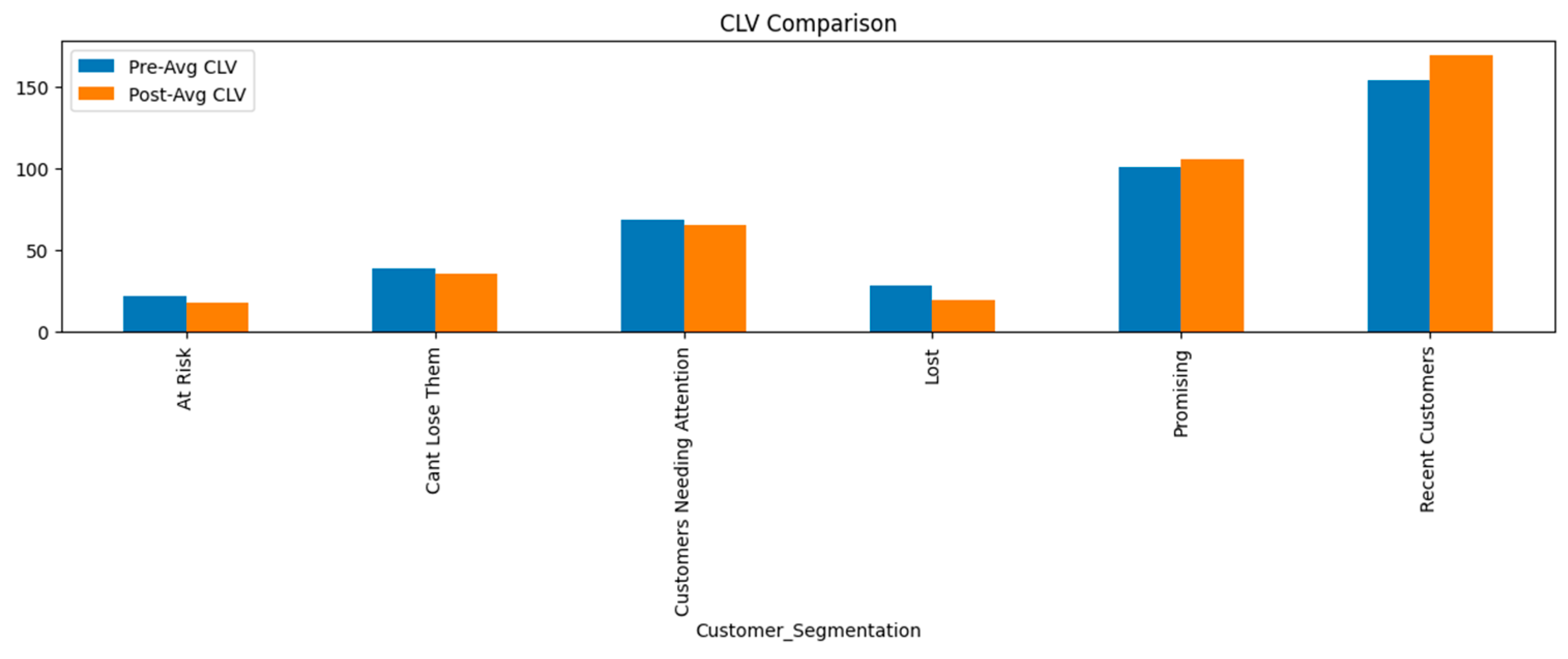 Sustainability 17 05772 g002