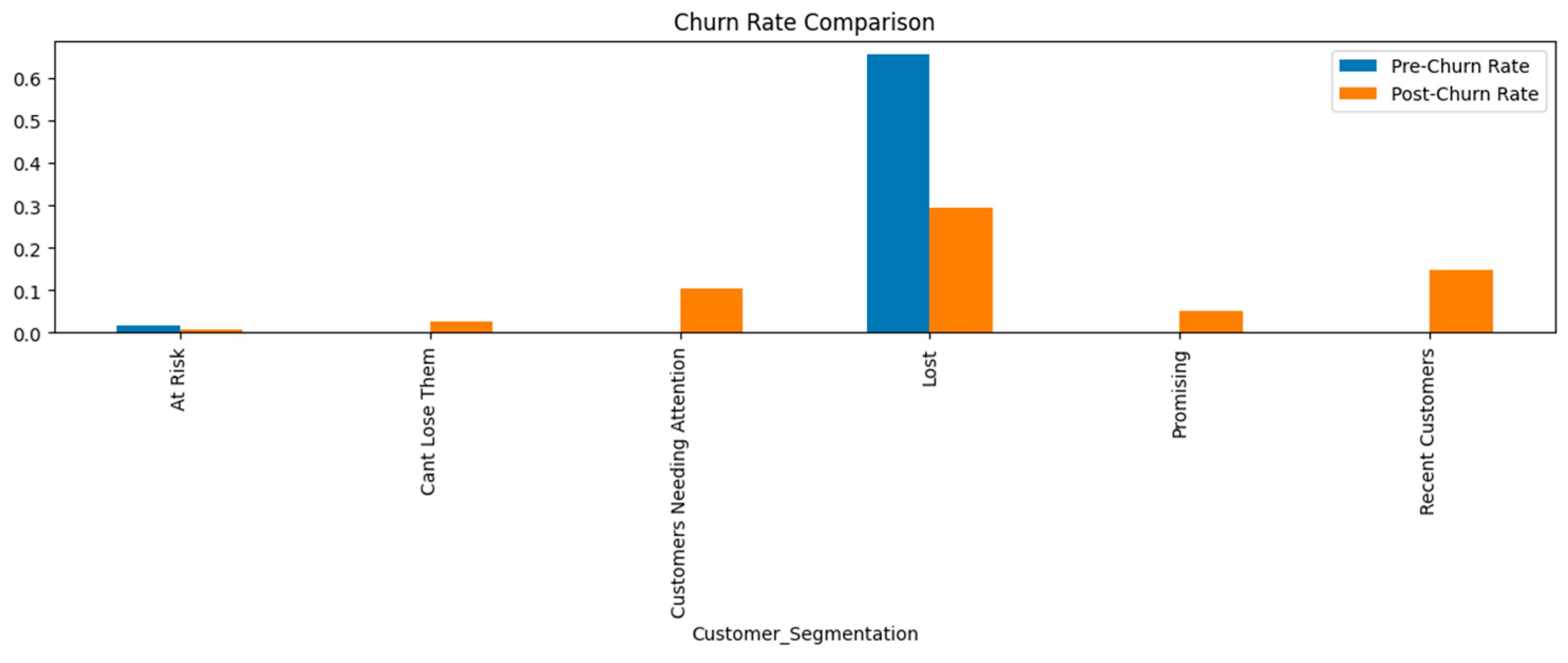 Sustainability 17 05772 g003