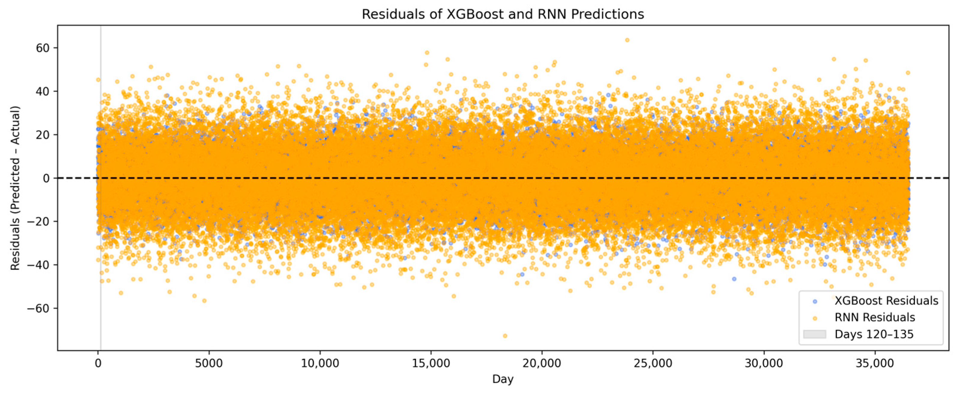 Sustainability 17 05772 g008