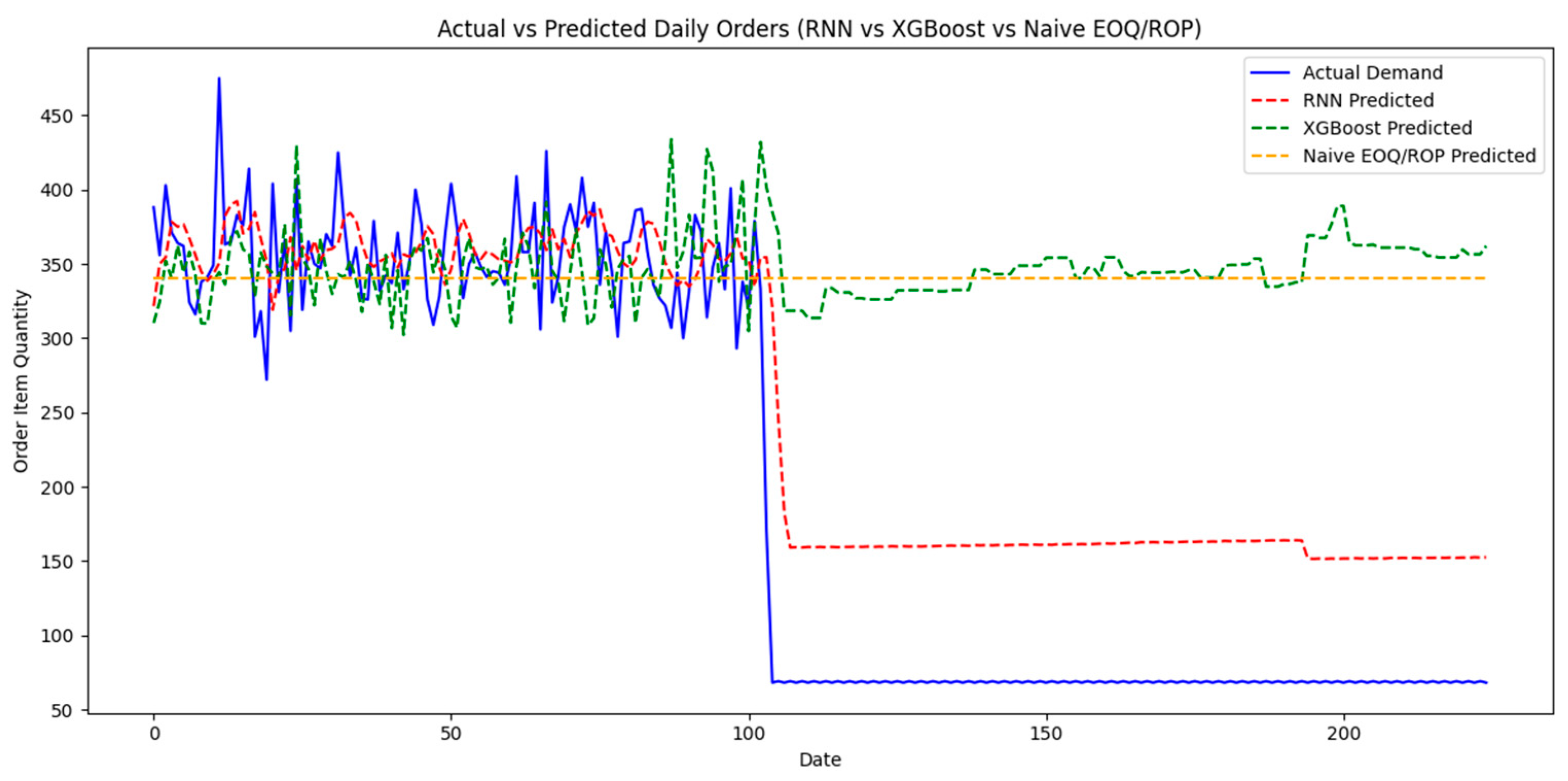 Sustainability 17 05772 g009