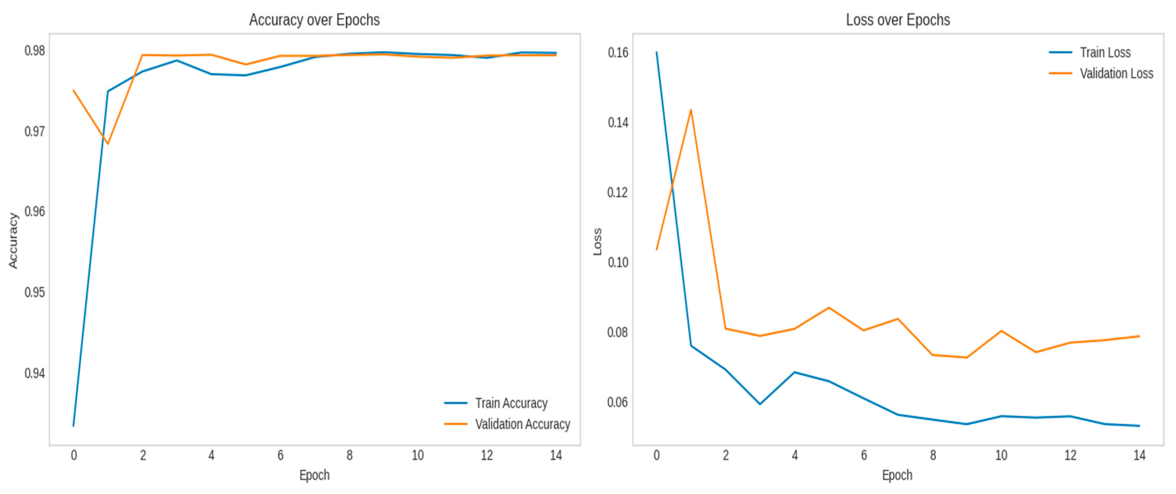 Sustainability 17 05772 g010
