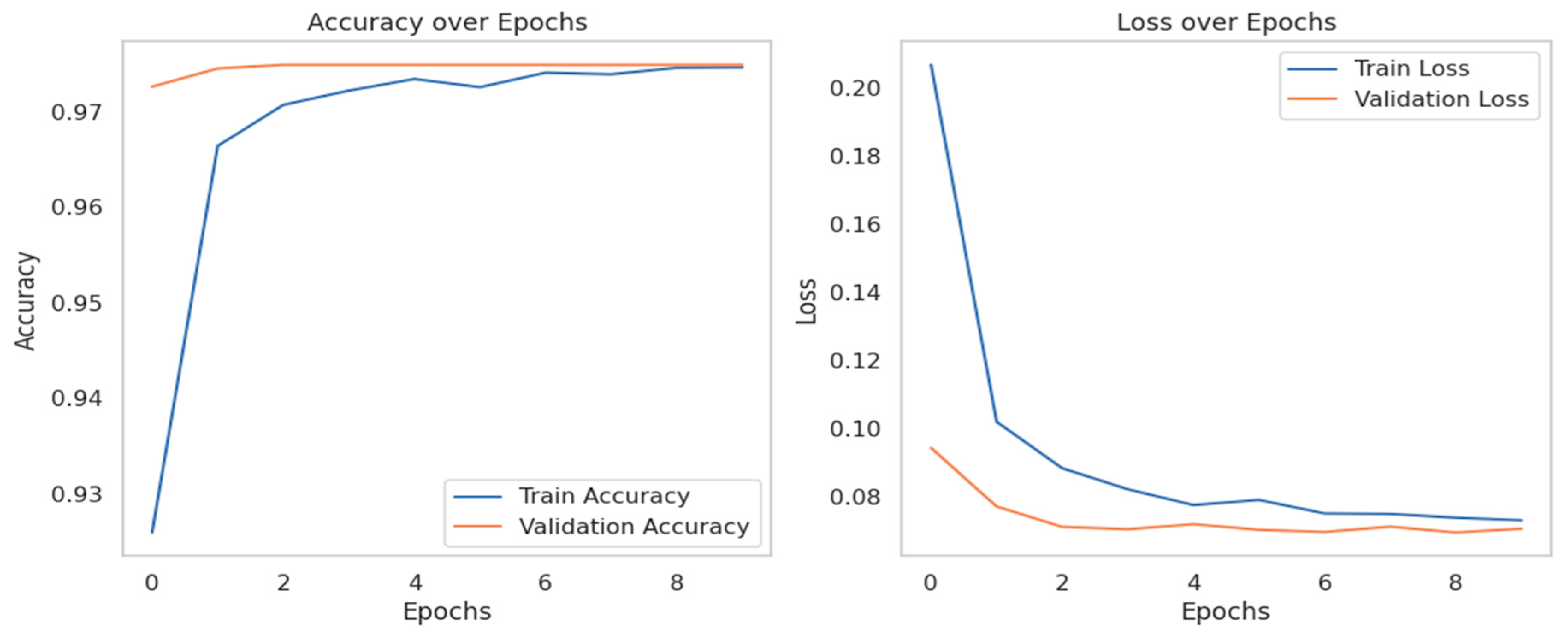 Sustainability 17 05772 g011