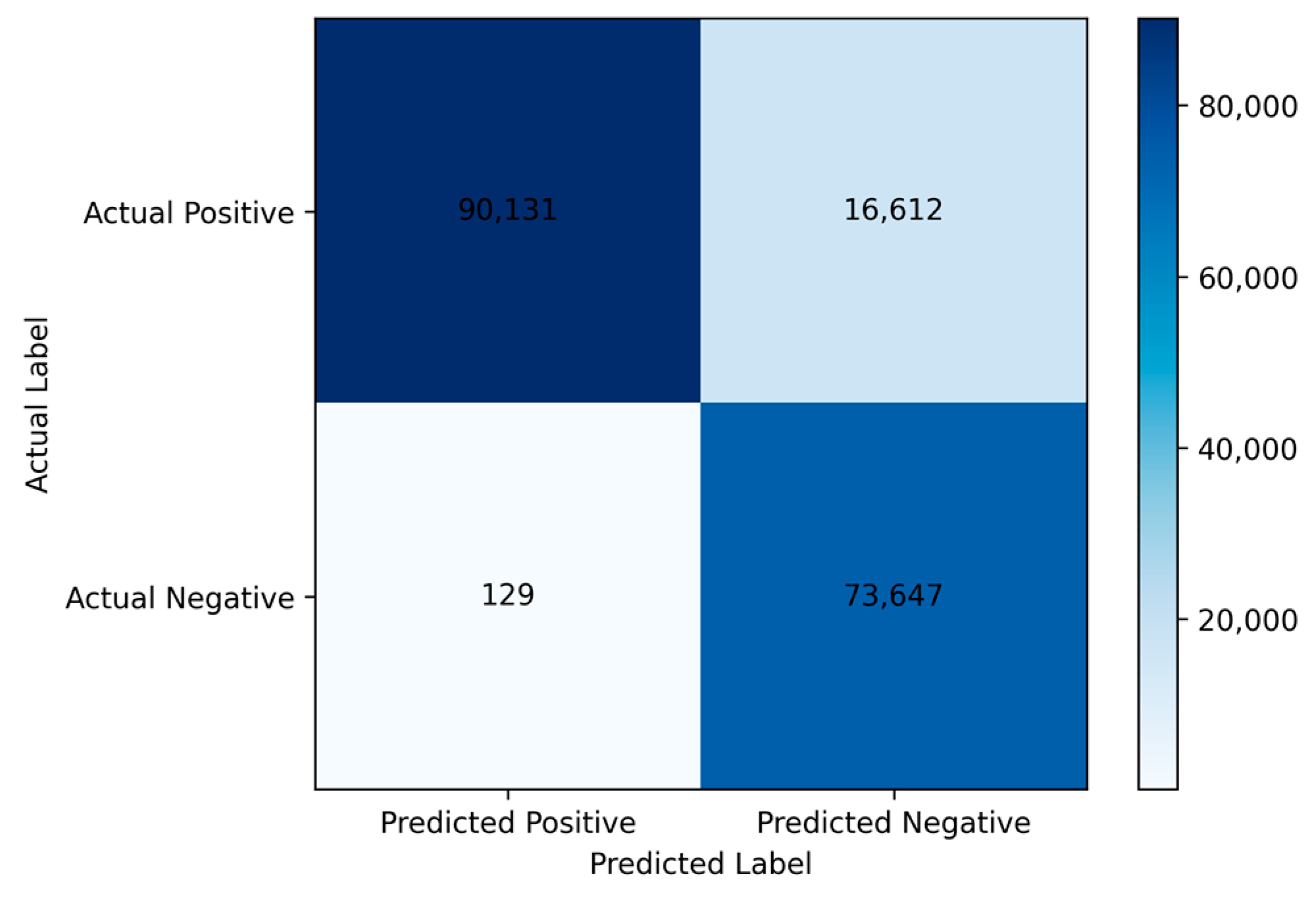 Sustainability 17 05772 g012