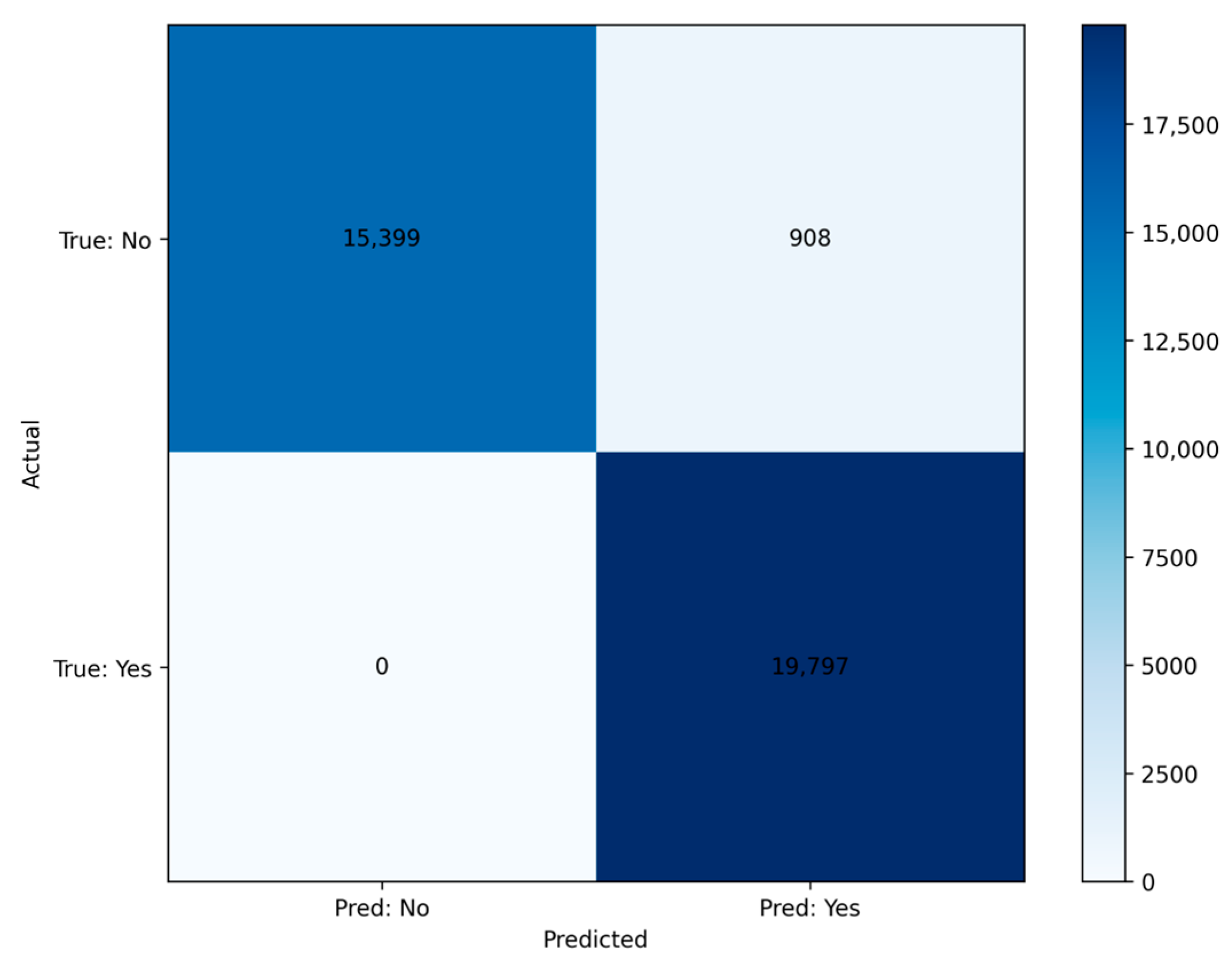 Sustainability 17 05772 g013