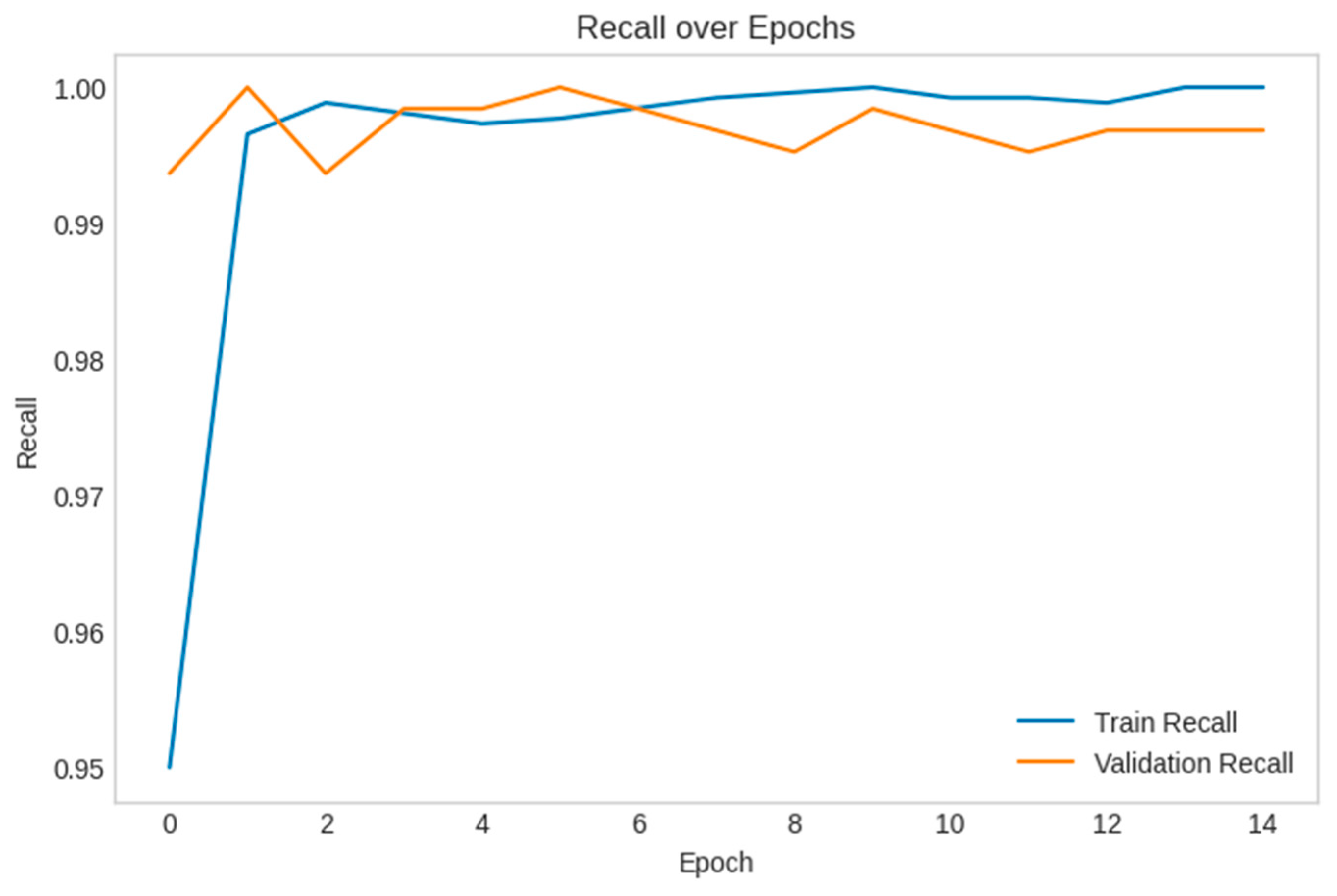 Sustainability 17 05772 g014