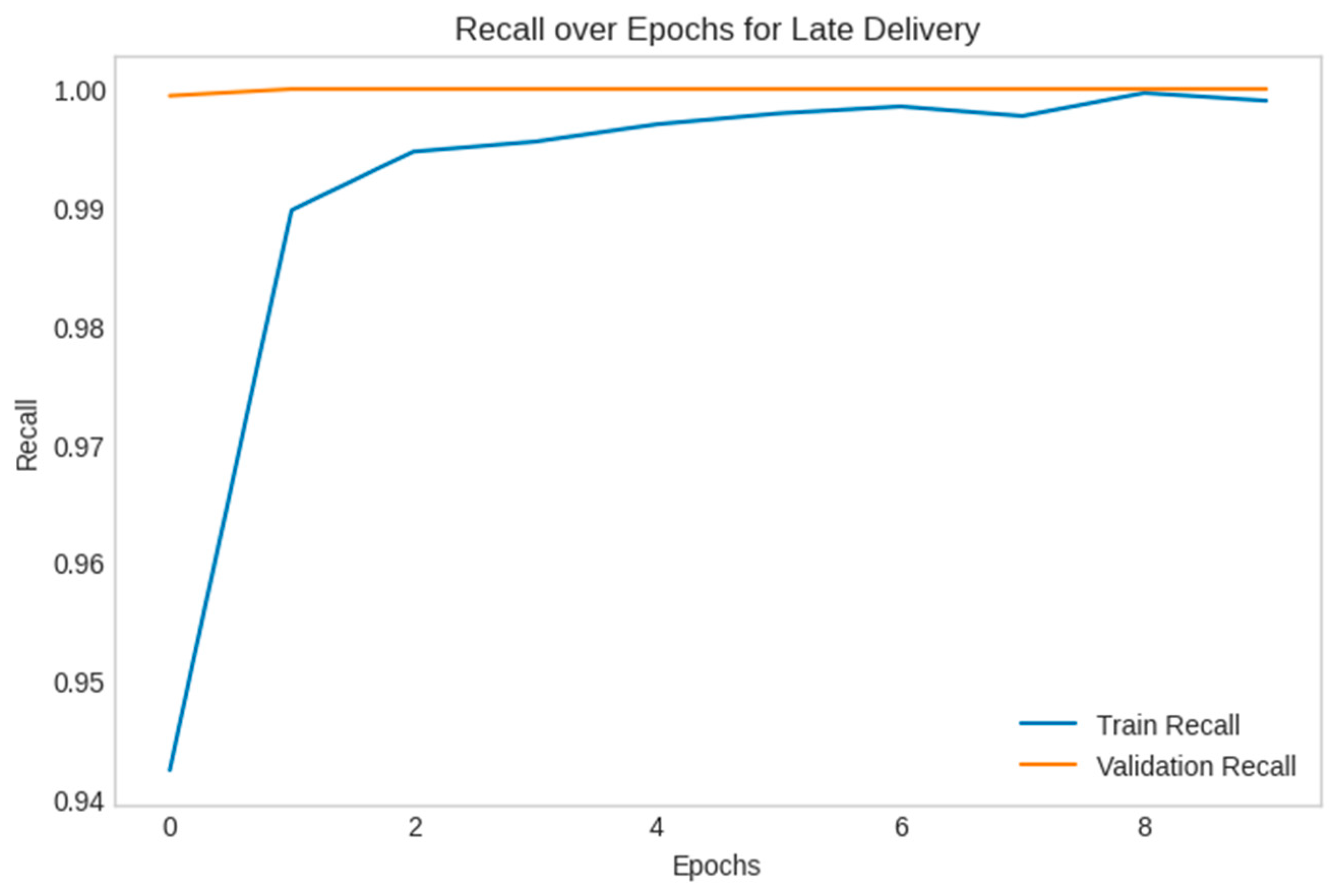 Sustainability 17 05772 g015