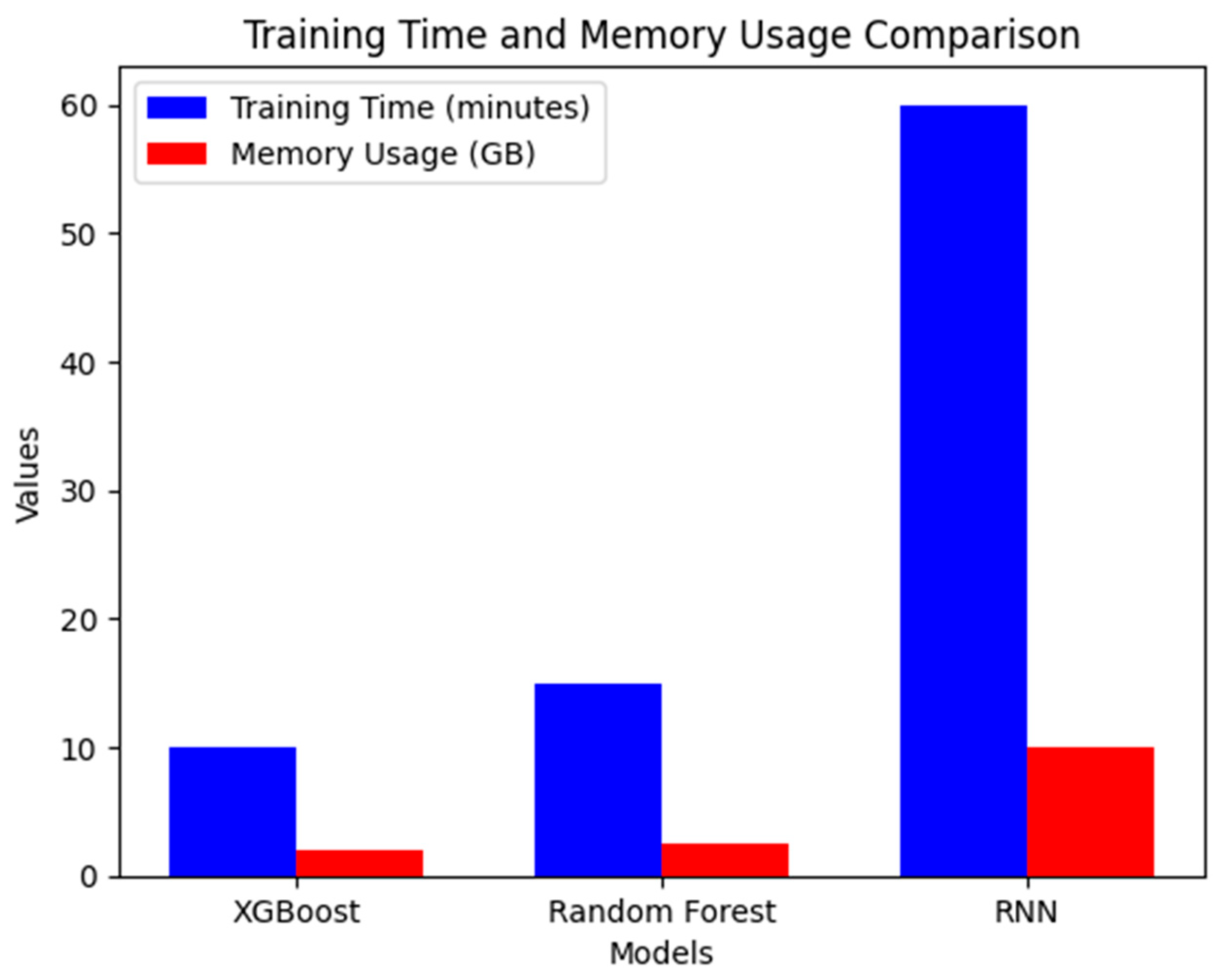 Sustainability 17 05772 g016