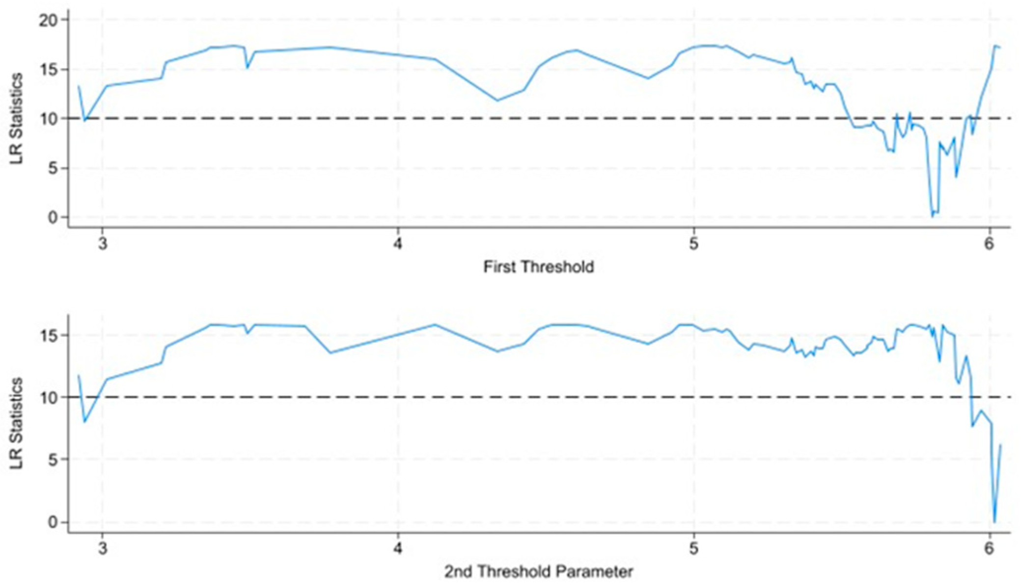 Sustainability 17 05777 g001