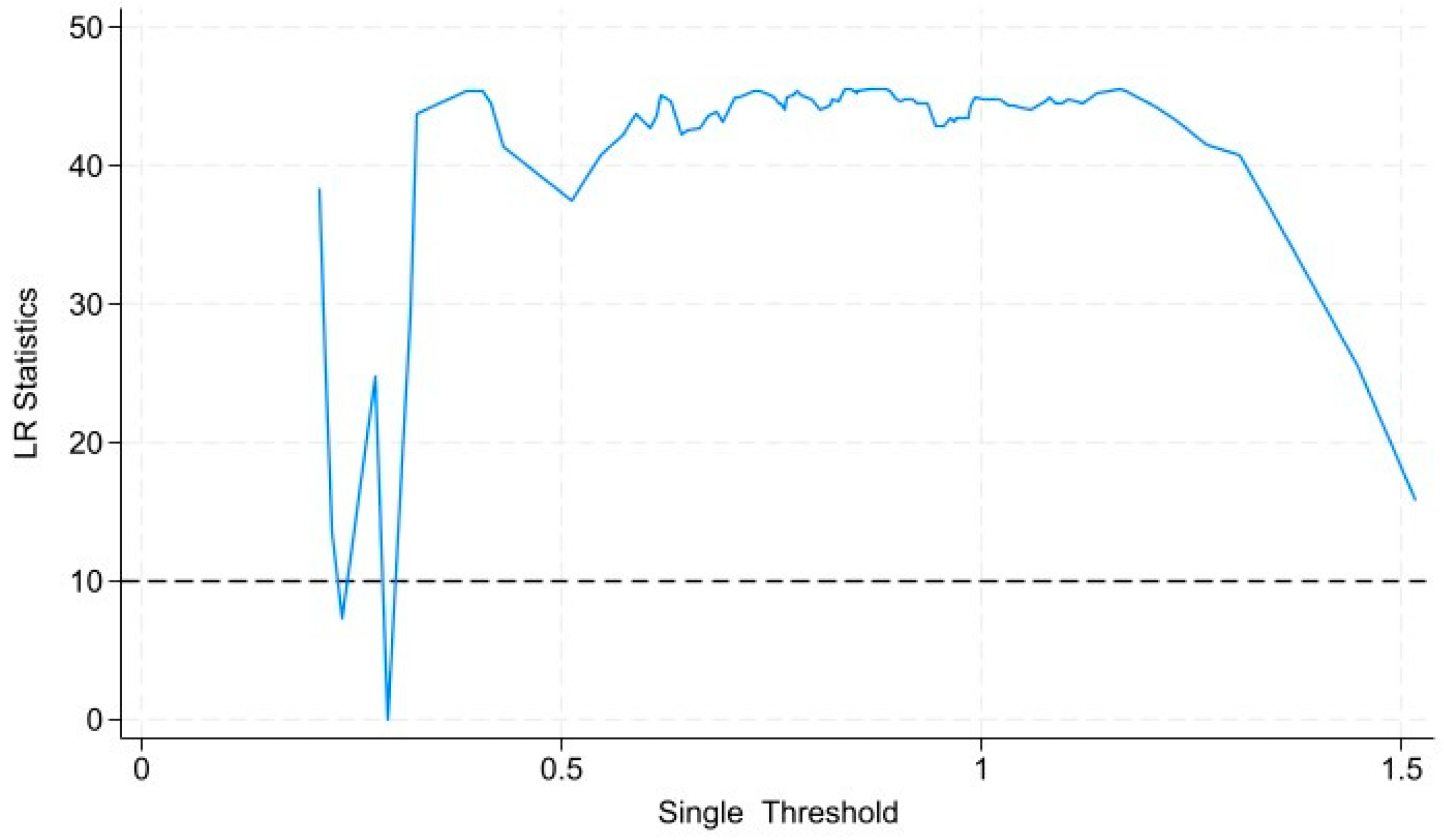 Sustainability 17 05777 g002