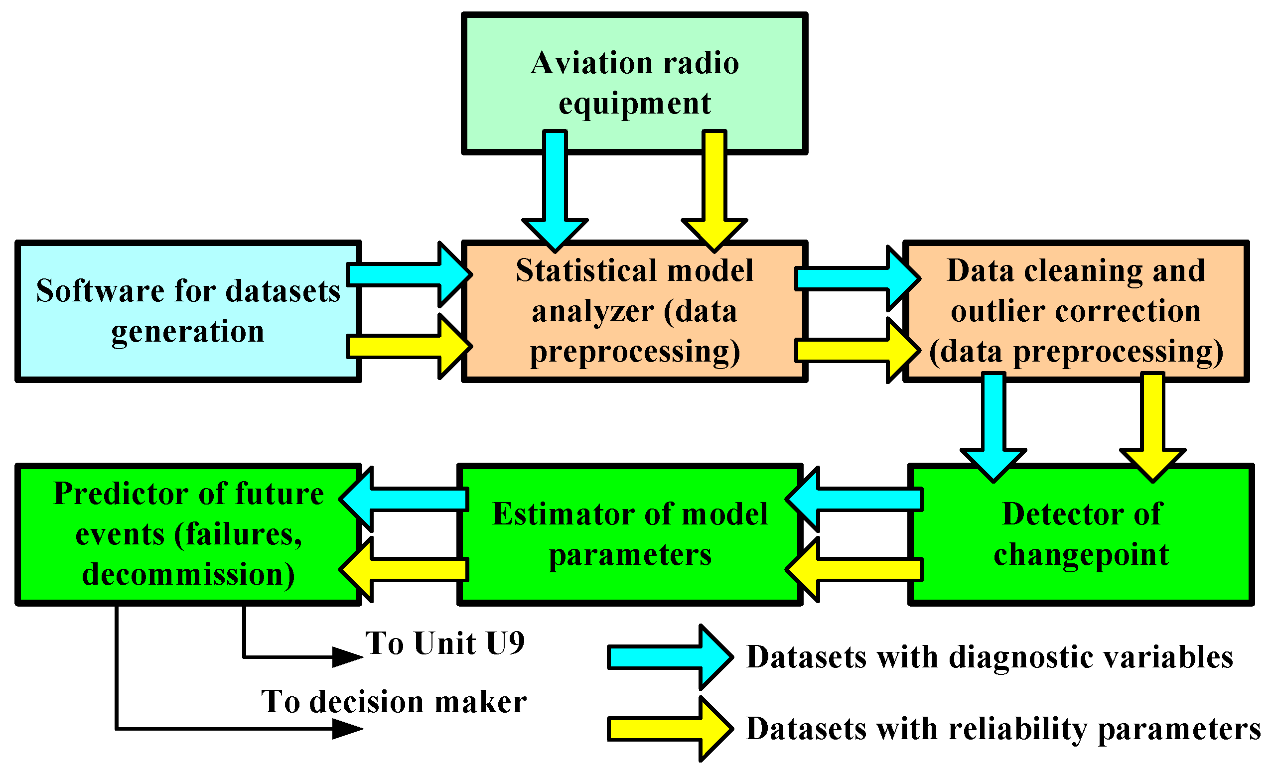 Sustainability 17 05781 g006