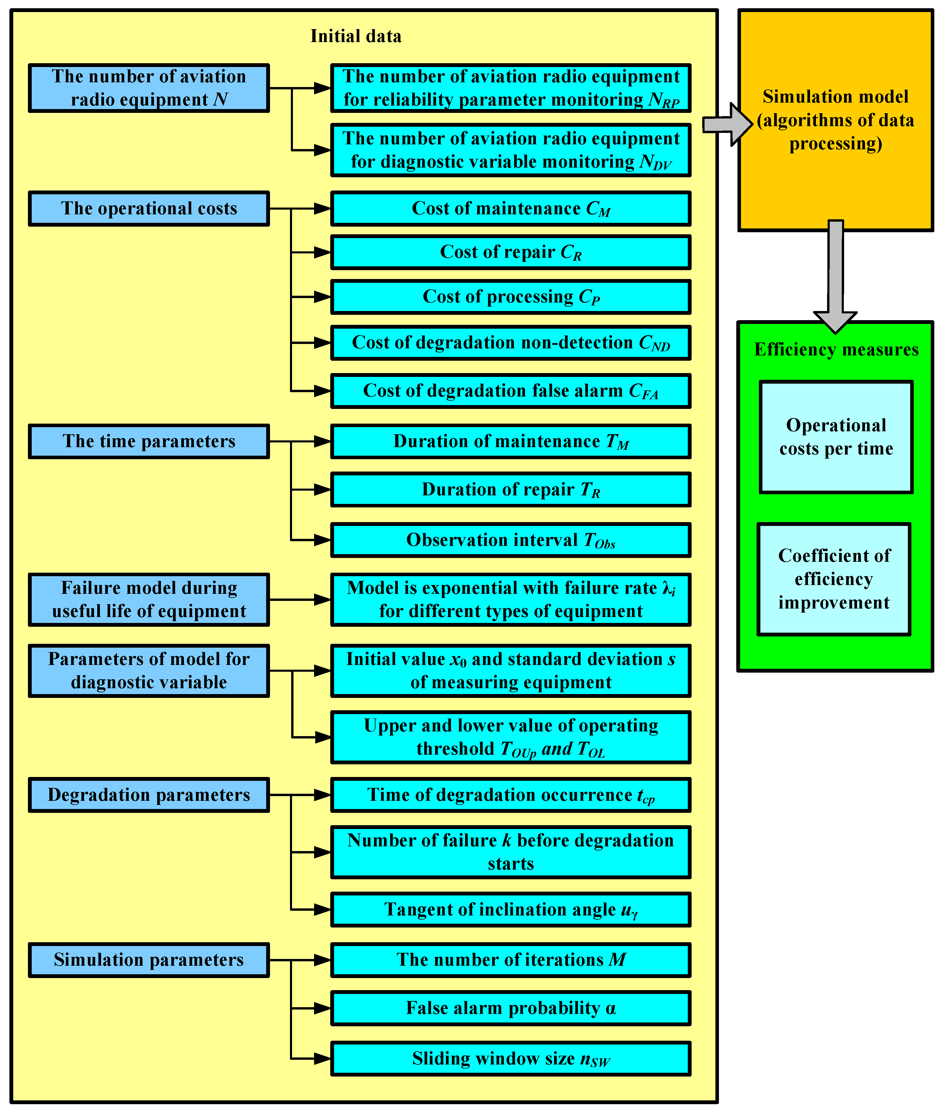 Sustainability 17 05781 g007