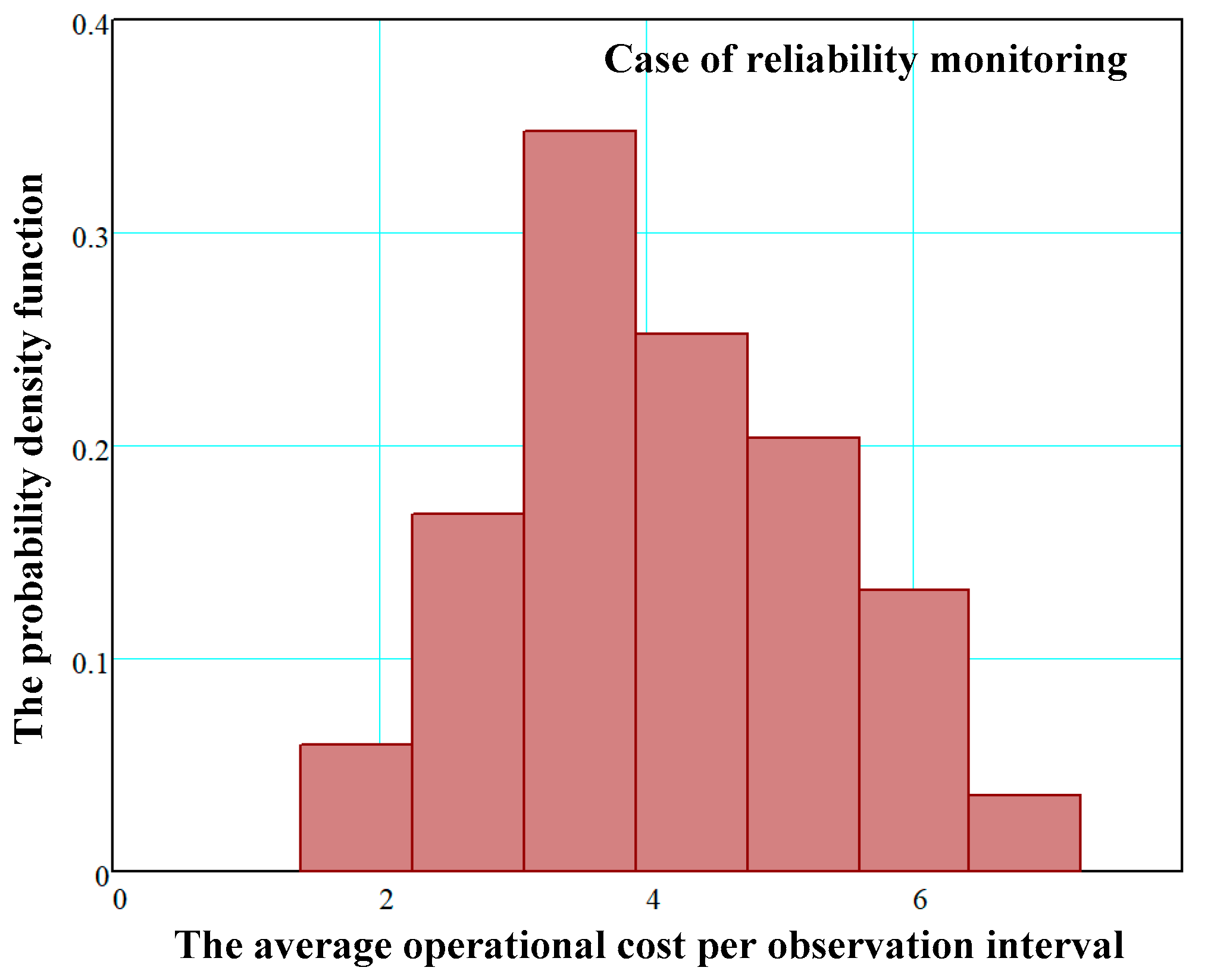 Sustainability 17 05781 g009